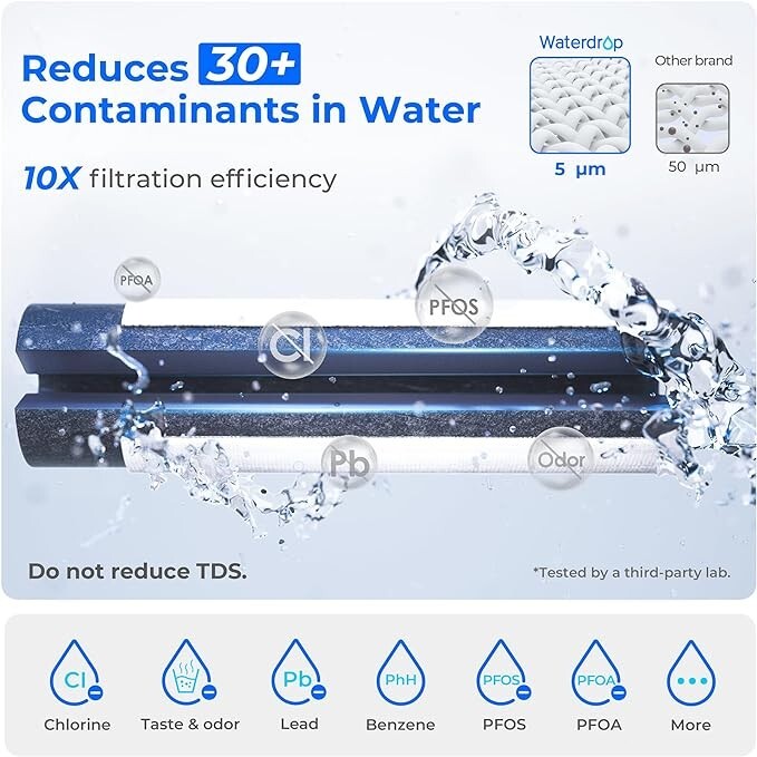 Waterdrop Compact Electric Water Filter Pitcher,200GallonWater,With 2 Filter