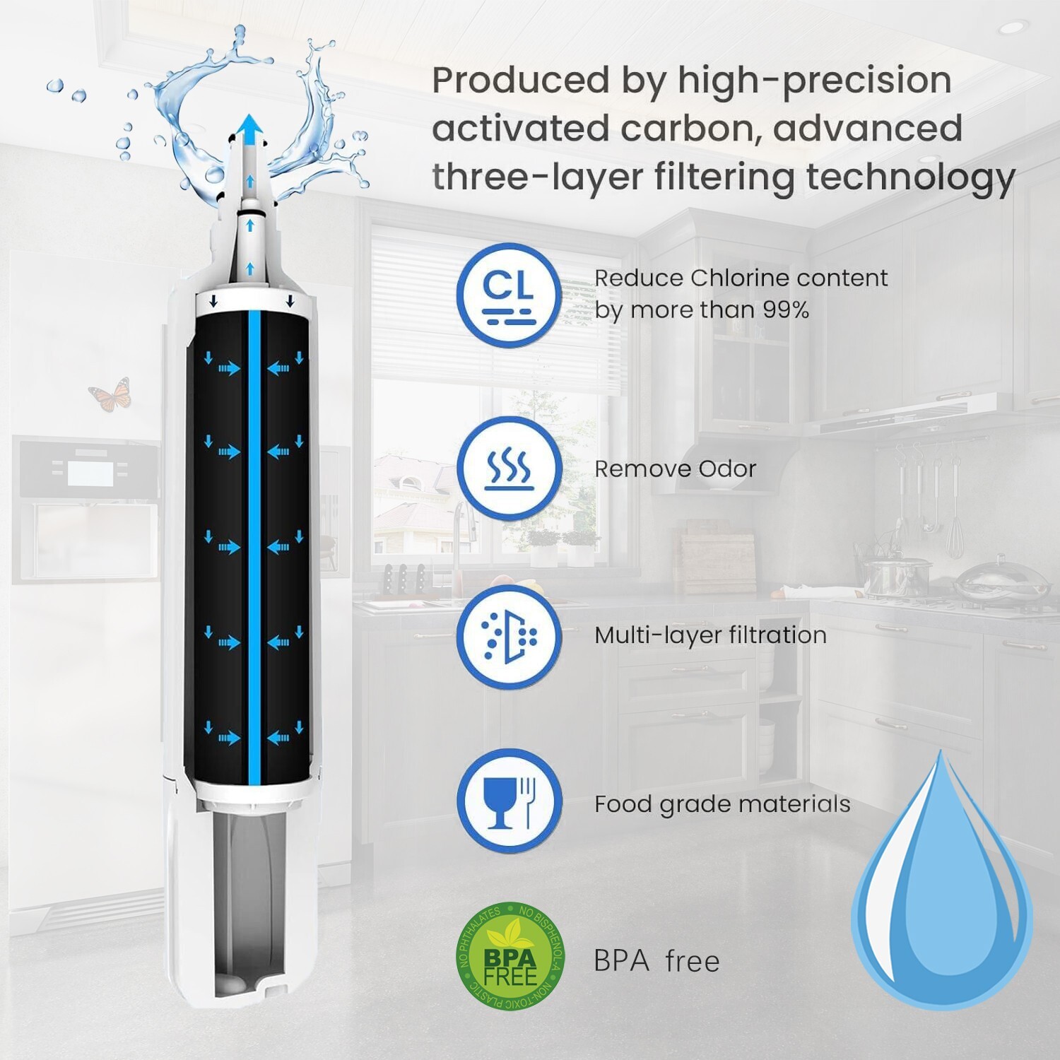 Sub-Zero 4204490 Refrigerator Water Filter Replacement 2 PACK, FREE SHIPPING