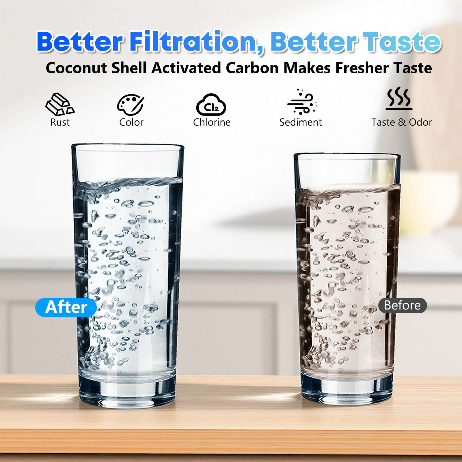 6x DNRISI Water Filter Replacement for Zero Water ZR-017, ZR-001 ZR-004 ZP-006