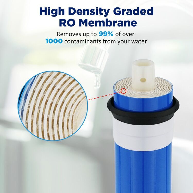 6 Pack 50/75/100 GPD RO Membrane Reverse Osmosis System Water Filter Replacement