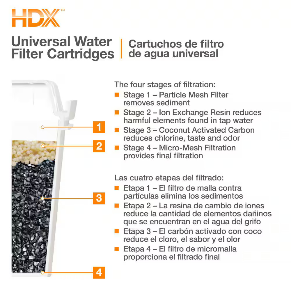 HDX Water Pitcher Replacement Water Filter Cartridges BPA Free 8-Pack