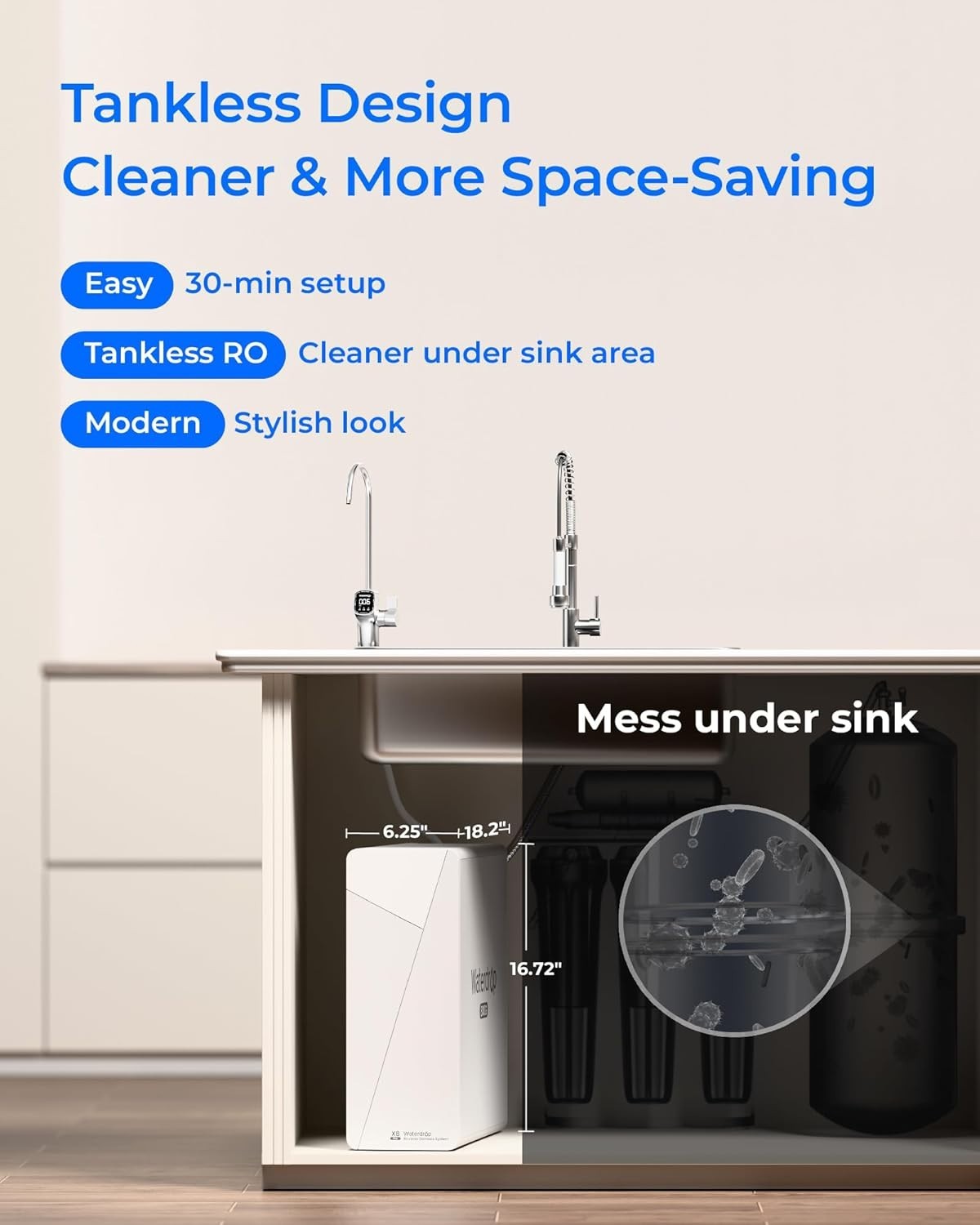 [ Dual Flow] Waterdrop X8-PRO Reverse Osmosis Water Filter, 800 GPD Tankless
