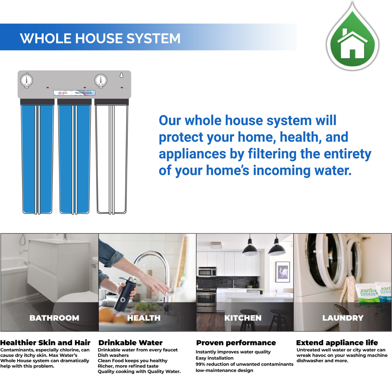 Max Water 3Stage 20″ Big Blue 1″ Port Whole House Water Filter +Pressure Gauge D