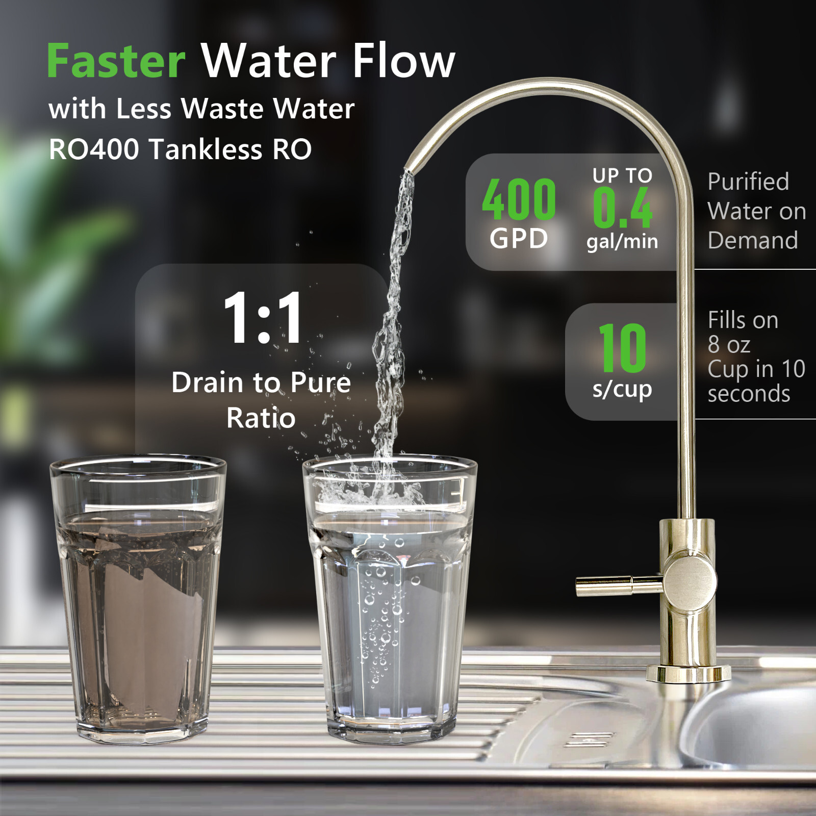 Compact Tank-less High Flow 400GPD Multi-Stage Reverse Osmosis Under Sink System