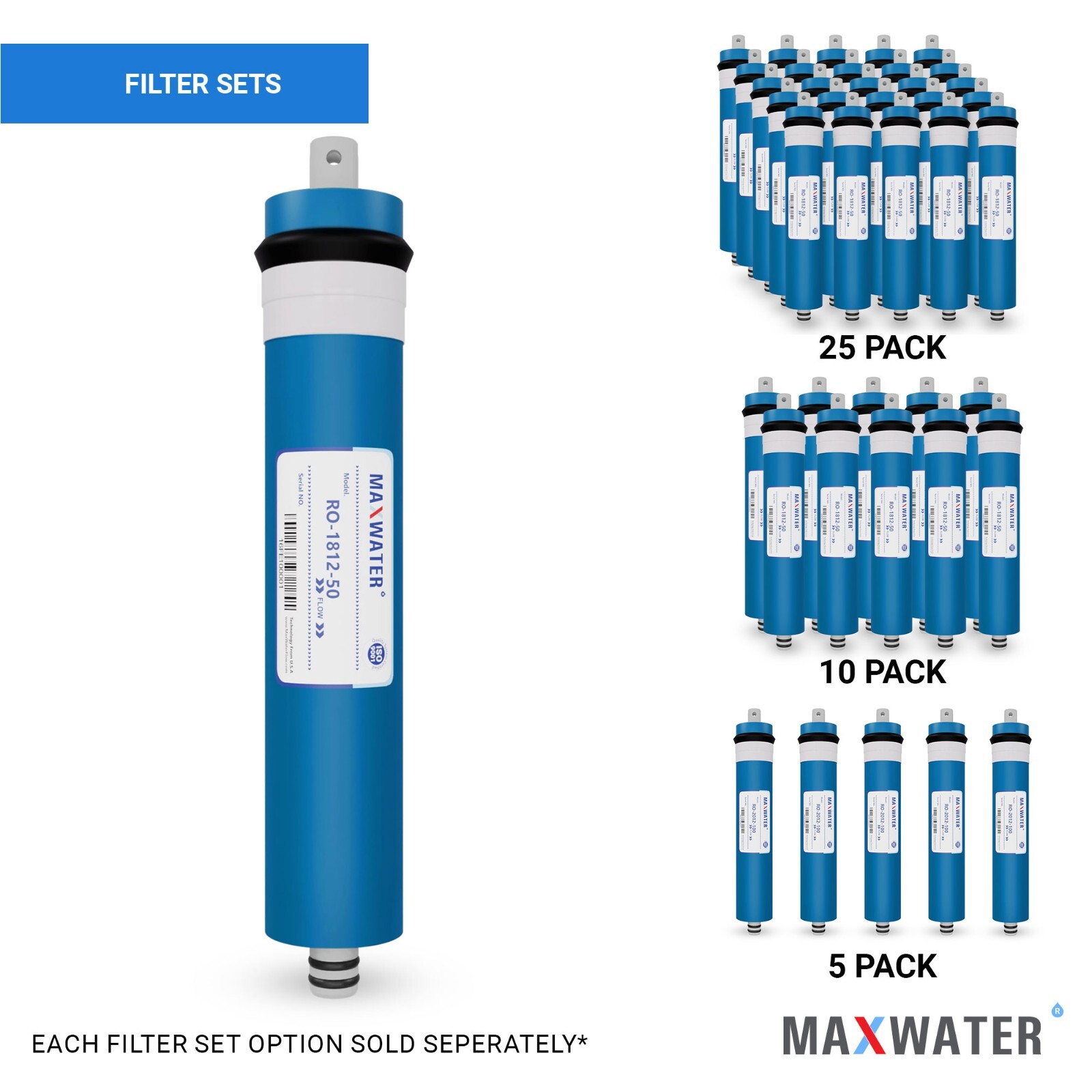 (1-25 PACK) 50 GPD RO Max Water Water Filter System Membrane Size 1812