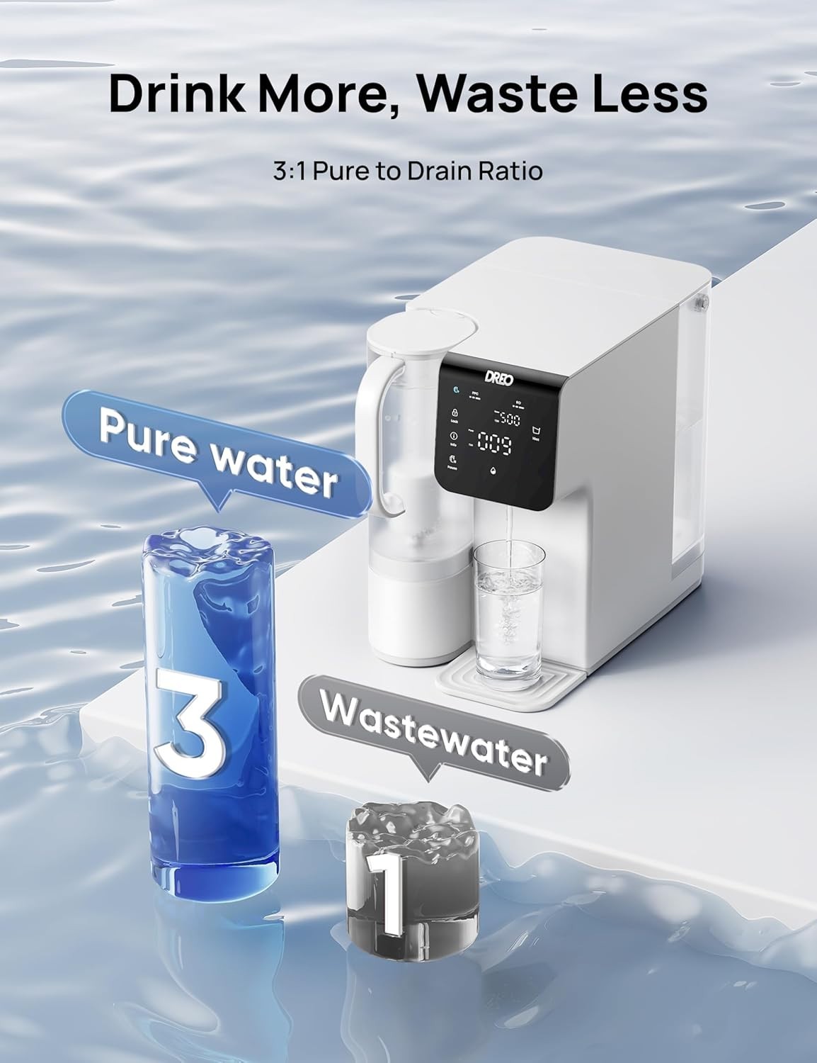 DREO Reverse Osmosis Water Filter Countertop, 7-Stage RO Water Filtration System