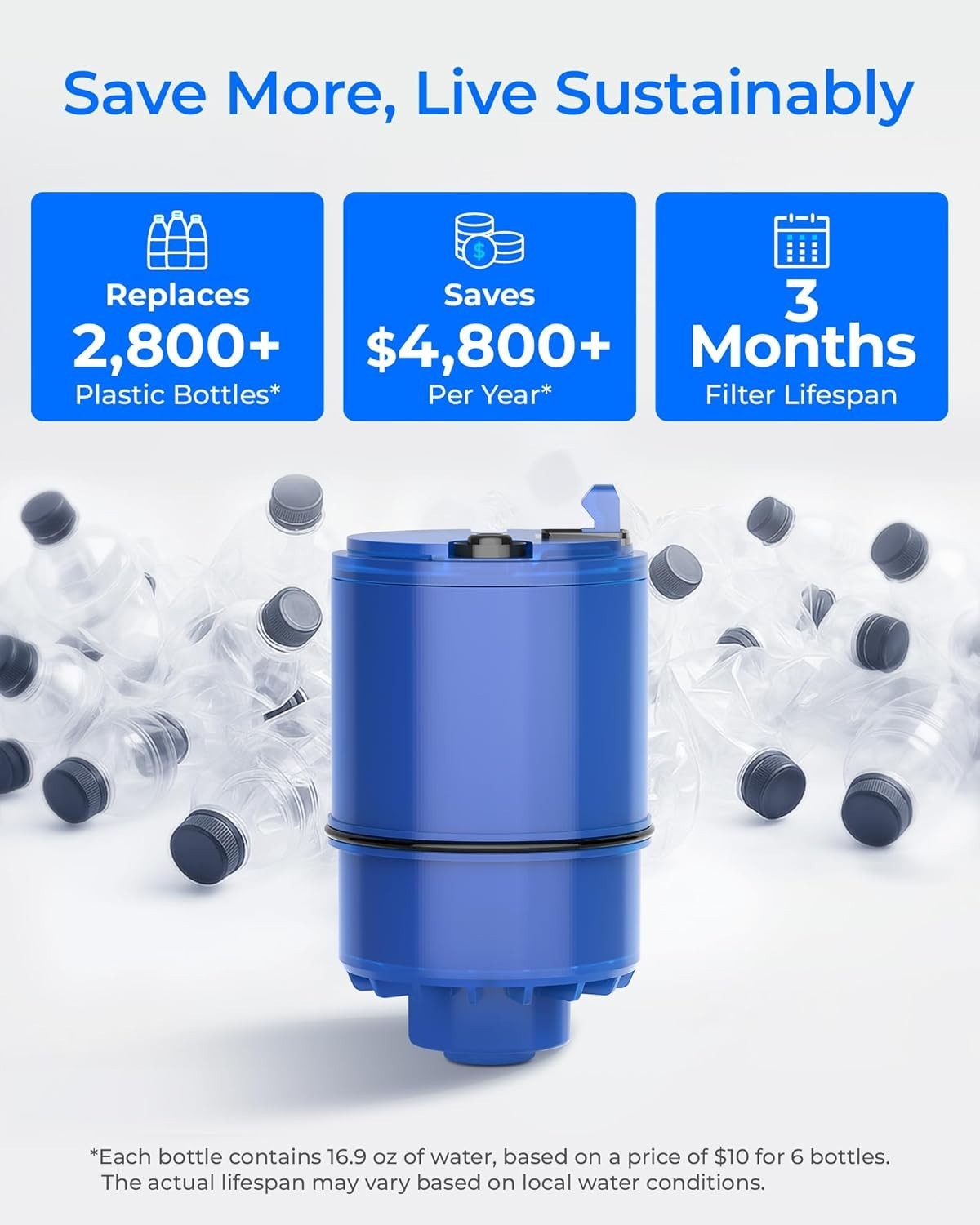 Waterdrop NSF Certified Water Filter