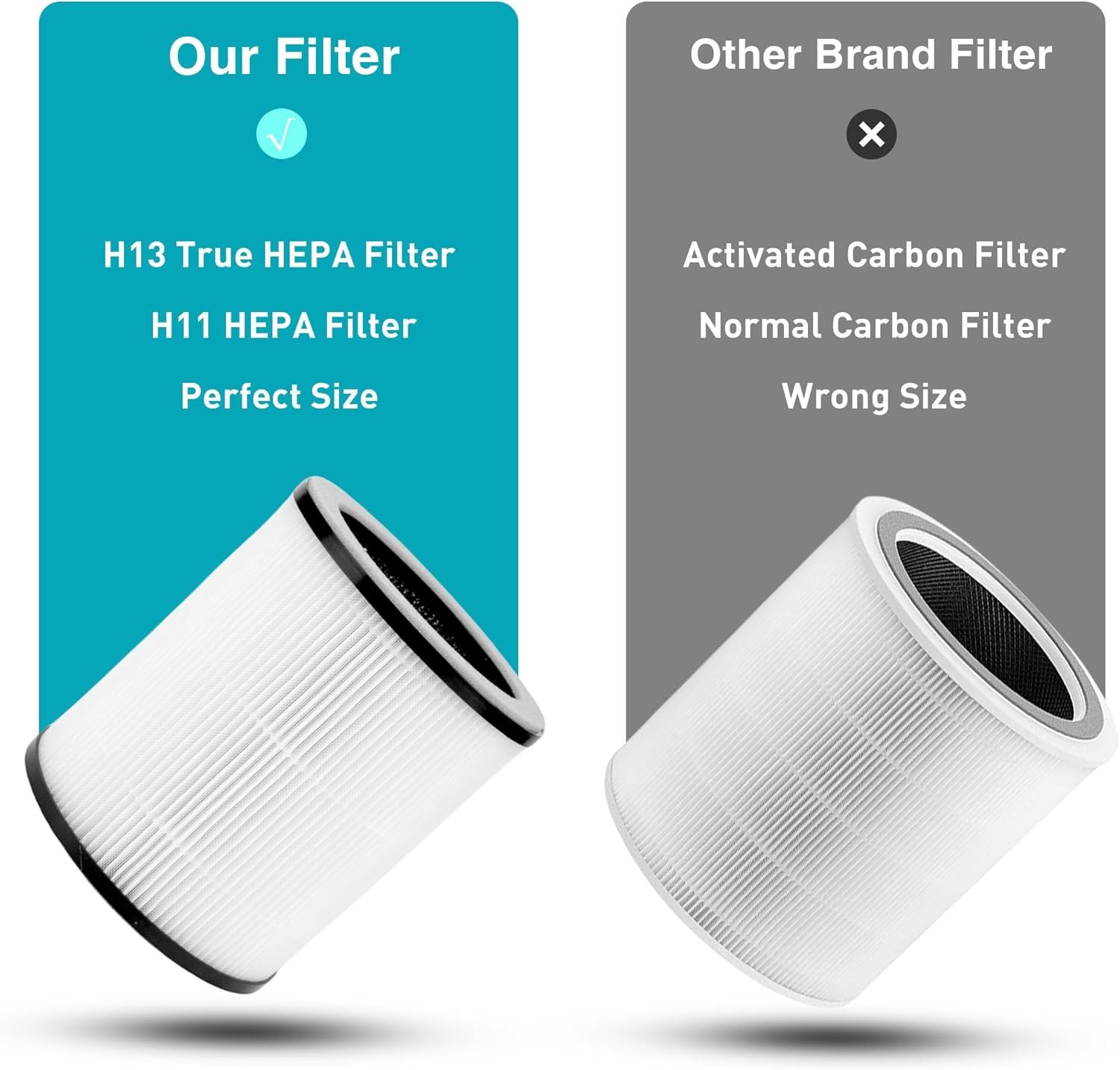 4 Packs P60 True Replacement Filters Compatible with TPLMB YARIKI P60 and Vhoiu