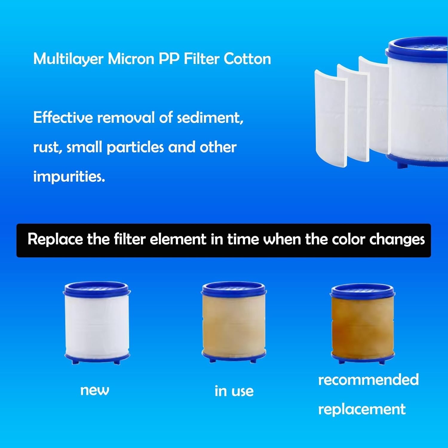 8-Pack Carbon Fiber Sink Filters for Superior Water Quality & Easy Installation