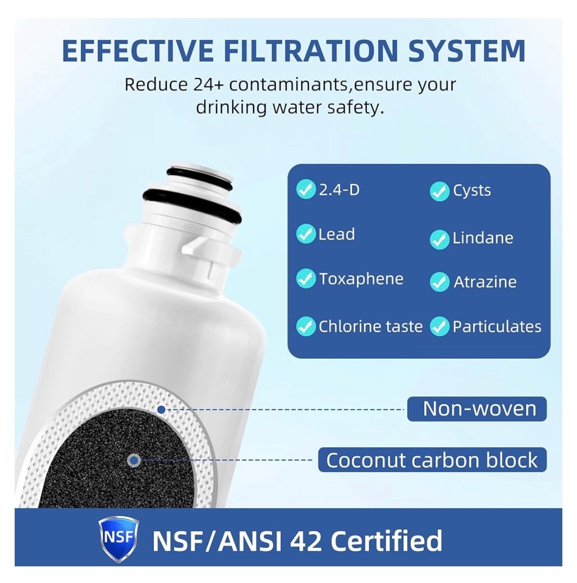 2 PACK SETFEEL 11032531 SE055 Water Filter For Bosch Ultra-Clarity BORPLFTR55