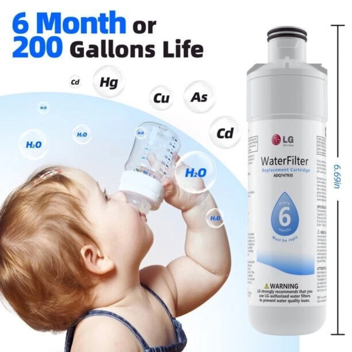 3 Pack For LT1000P ADQ747935 Refresh Refrigerator Ice Water Filter