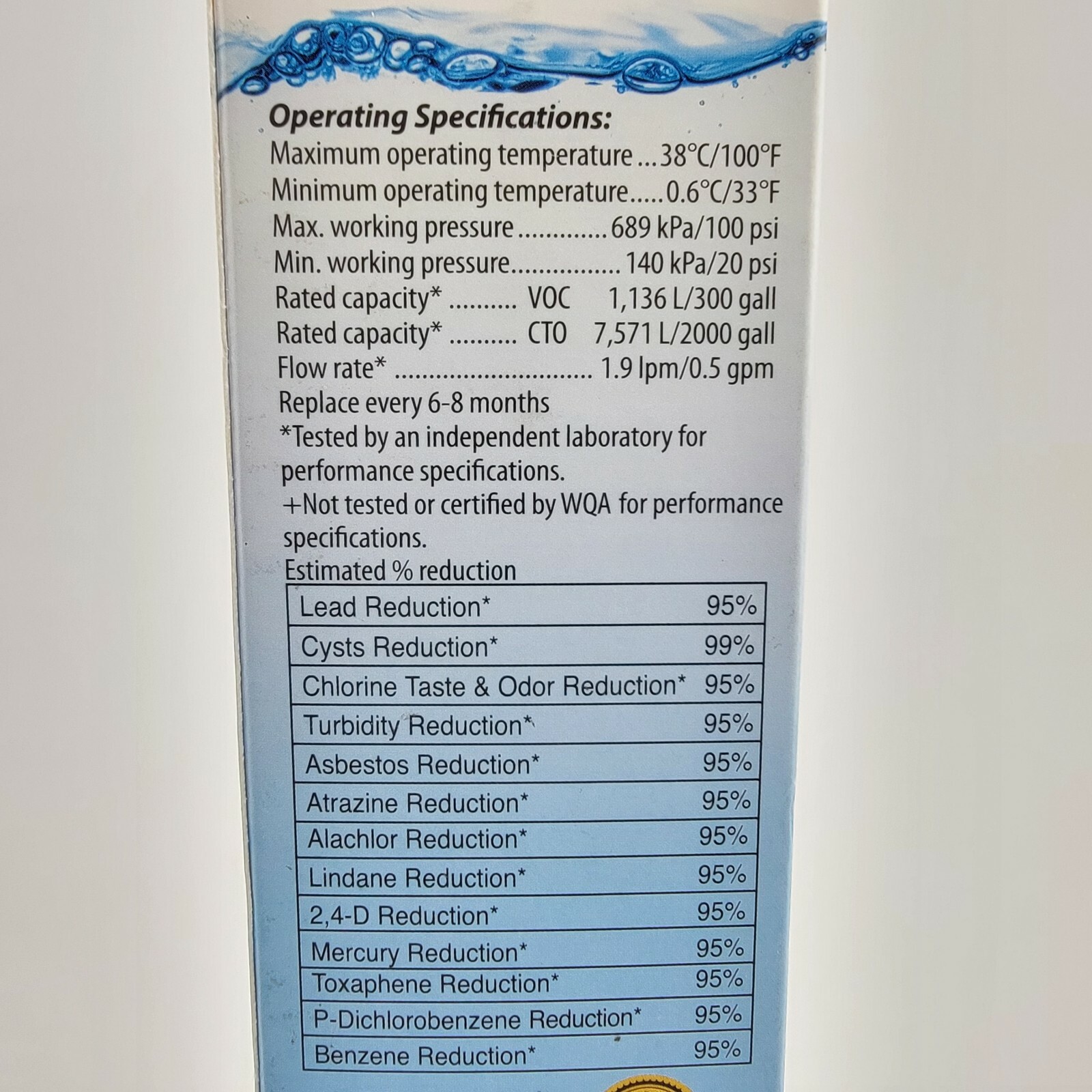 Swift Green Filter SGF-BO90 Replacement Fridge Water Filter Bosch Thermador Cuno