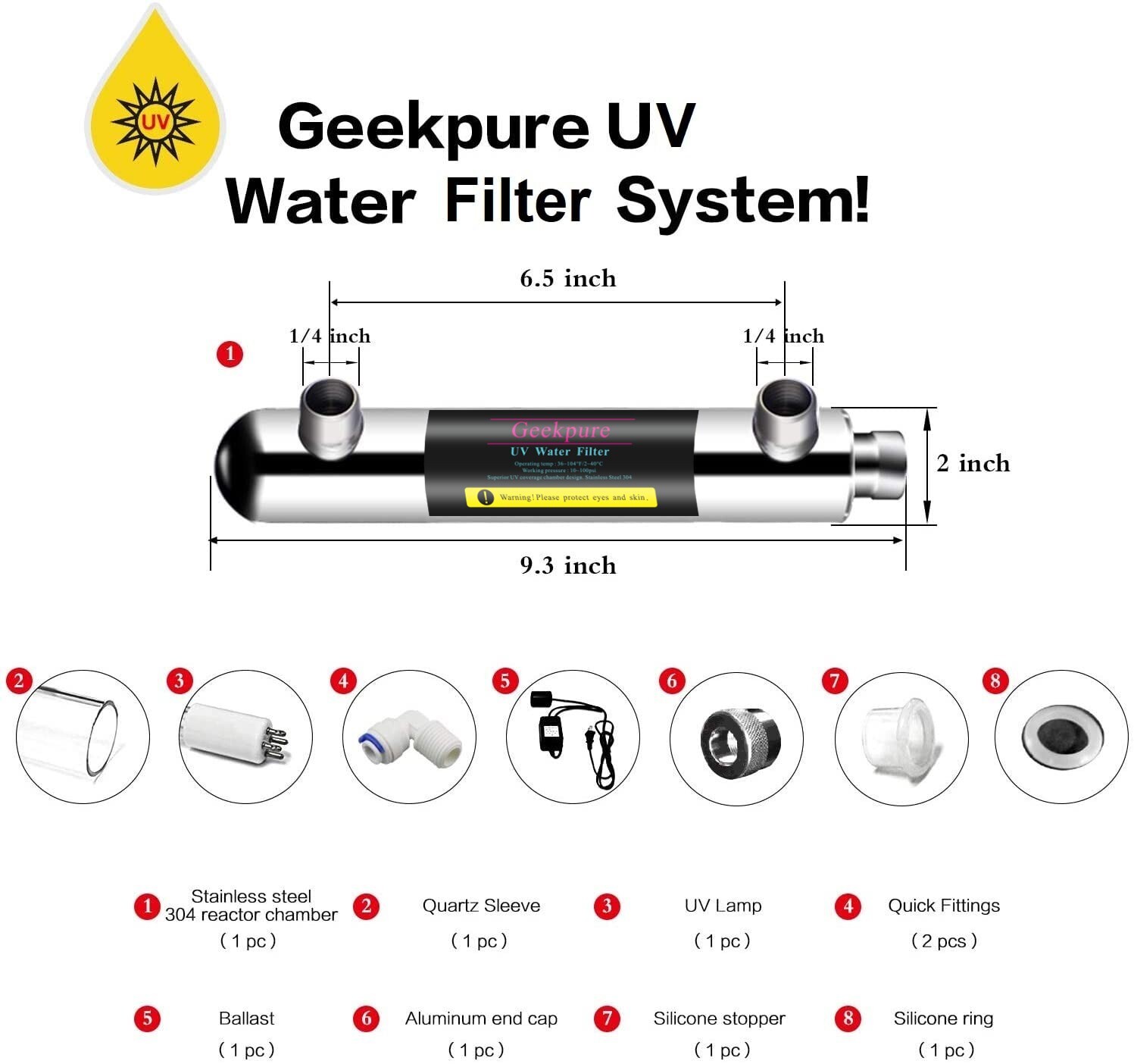 Geekpure 6 Watt U-V Water Filter for Reverse Osmosis Filtration (0.5-1 GPM)