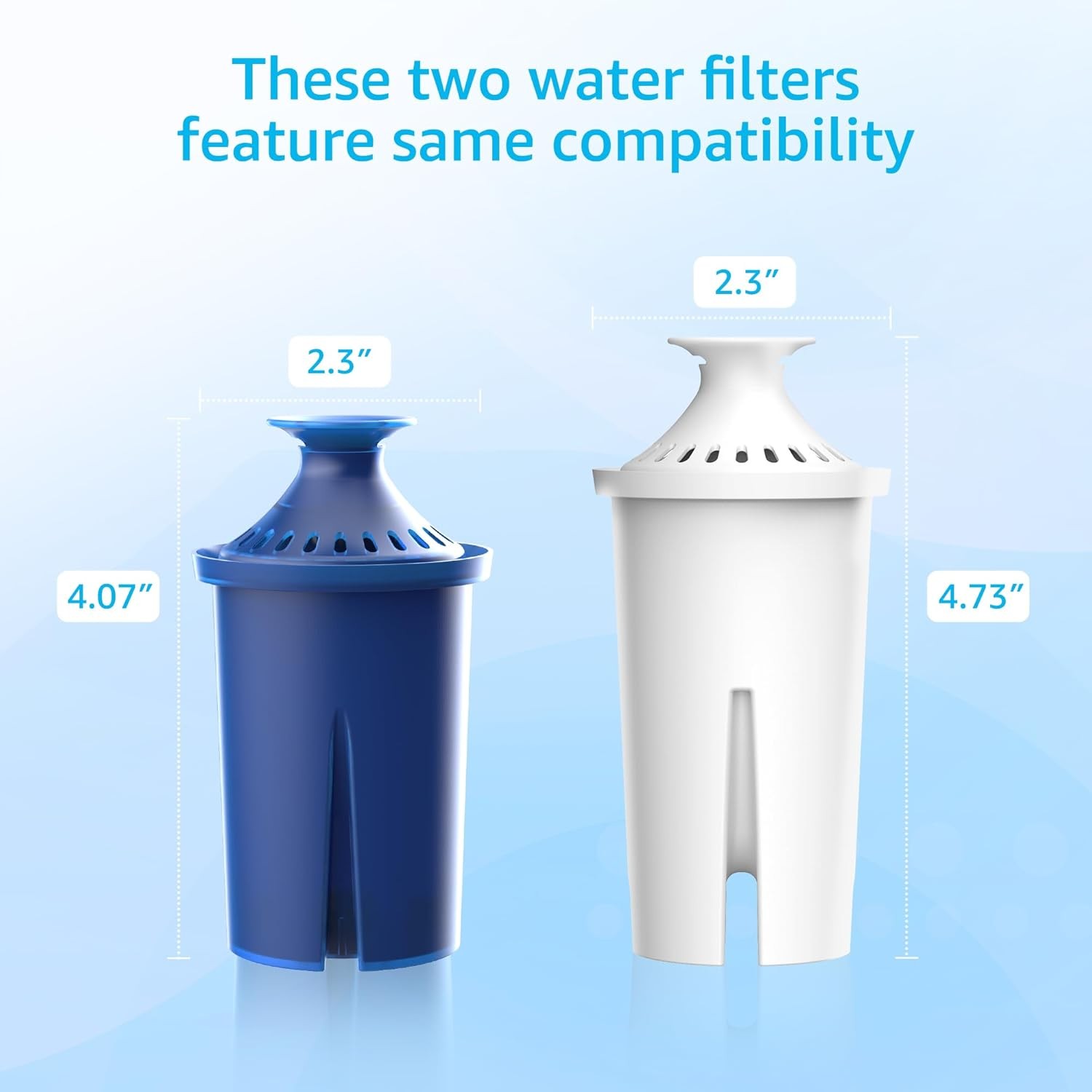 AQUA CREST Water Filter, Intended for Brita® Elite® Water Filter,6 Pack