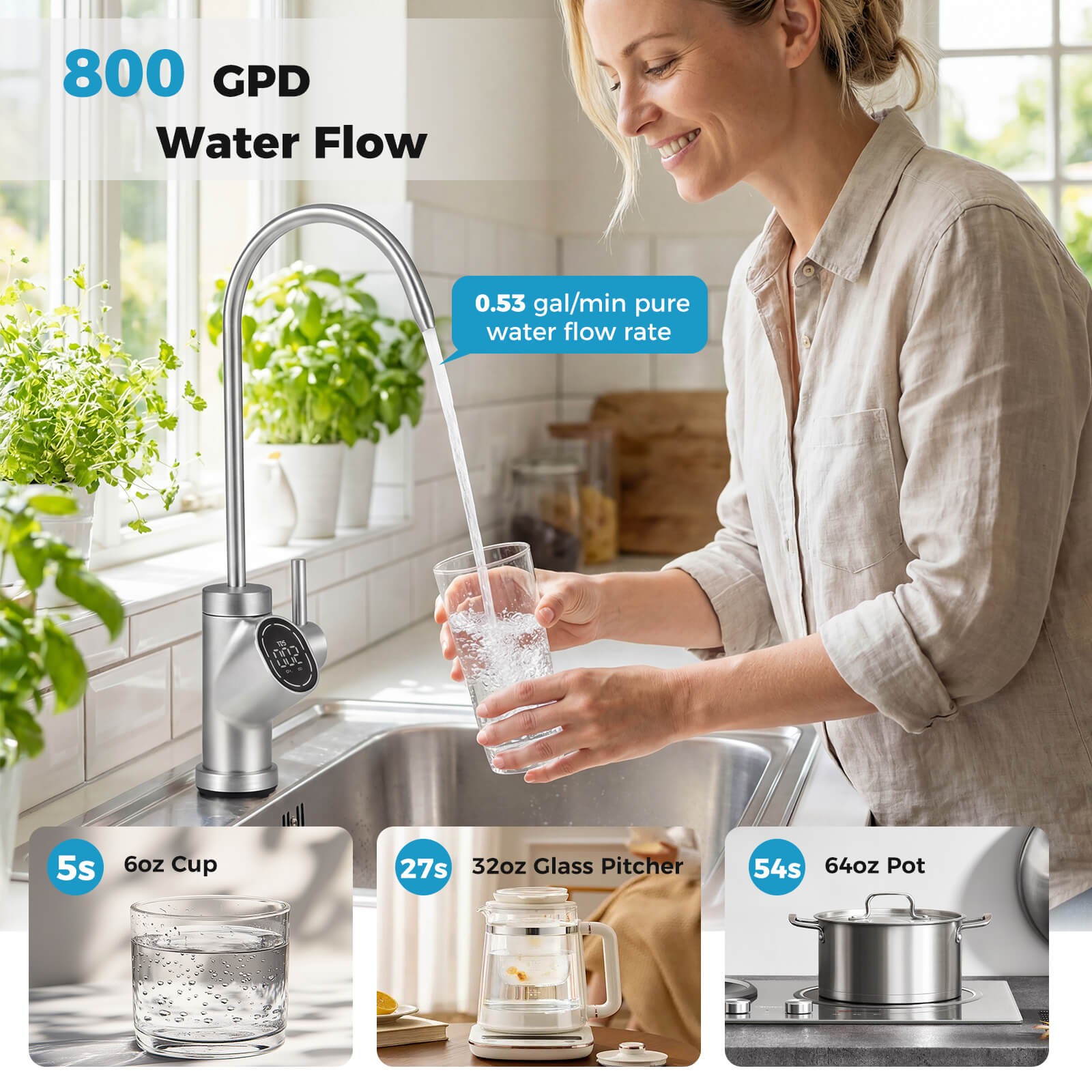 800 GPD AW-RB20 Alkaline PH+ Reverse Osmosis Water Filter w/8-Stage Filtration