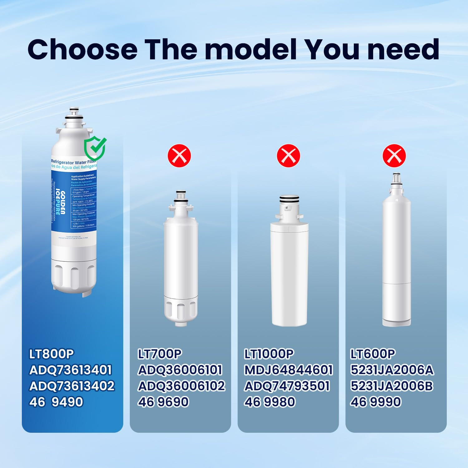 RWF3500A Refrigerator Water Filter & Air Filter Combo, Compatible with LG LT800P