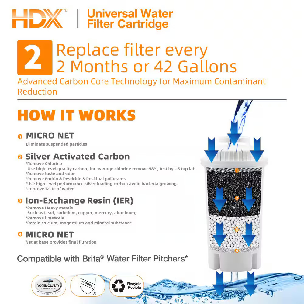 HDX Water Pitcher Replacement Water Filter Cartridges BPA Free 8-Pack