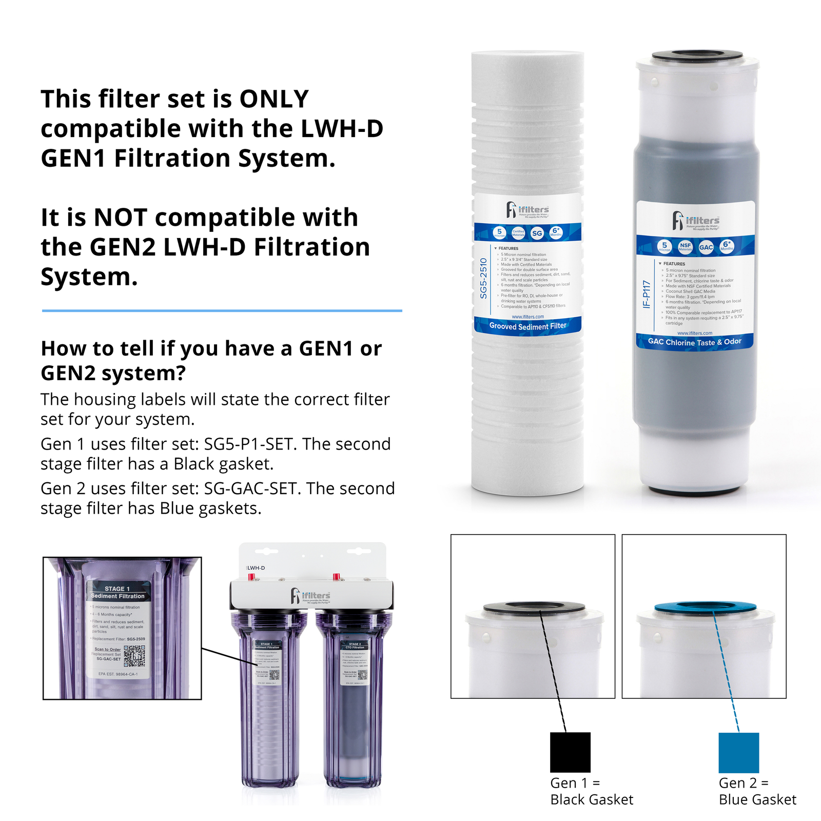 iFilters LWH-D Replacement Filter Set – Whole House 2 Stage Sediment – Rust &