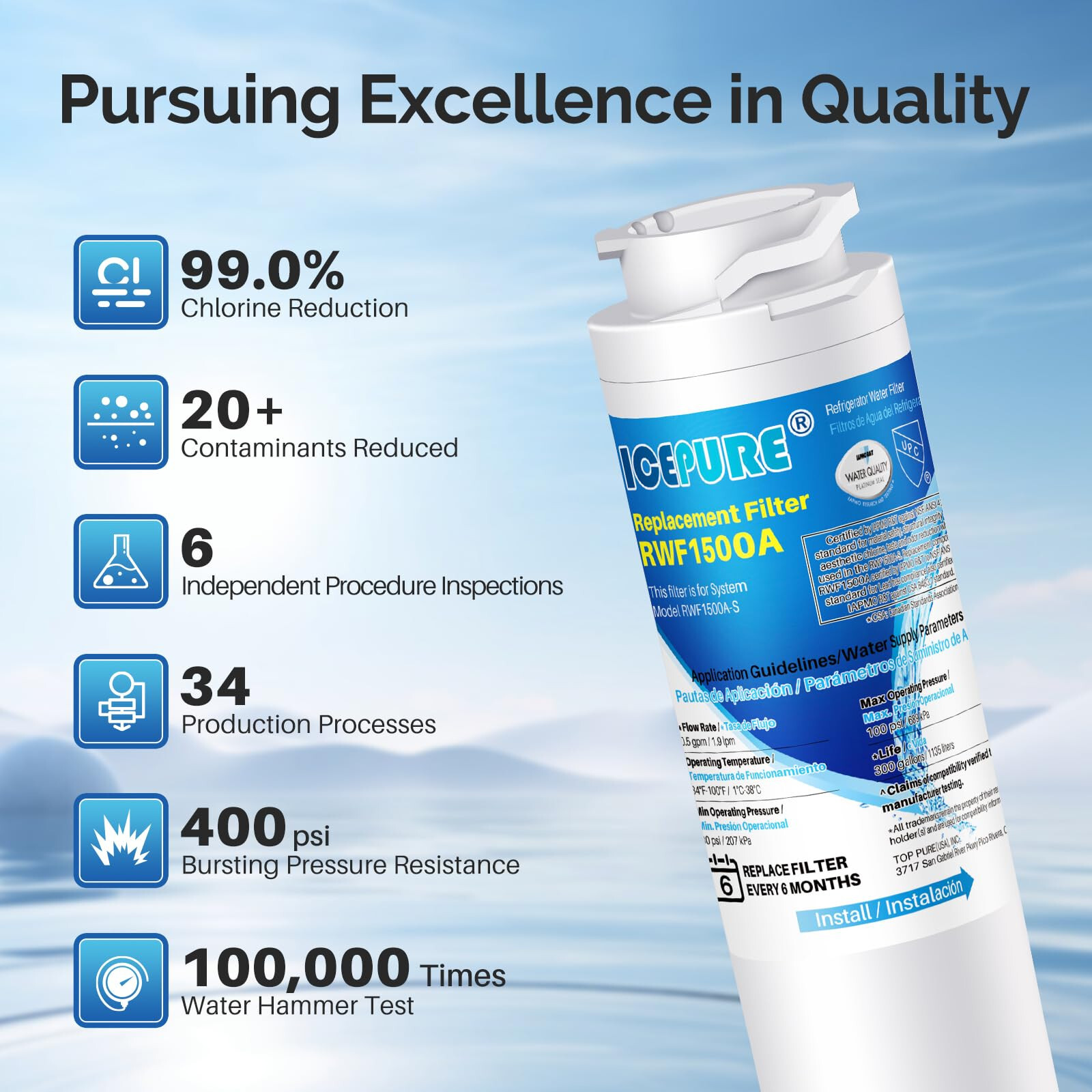 ICEPURE MSWF Refrigerator Water Filter Compatible with GE® MSWF, 3PACK