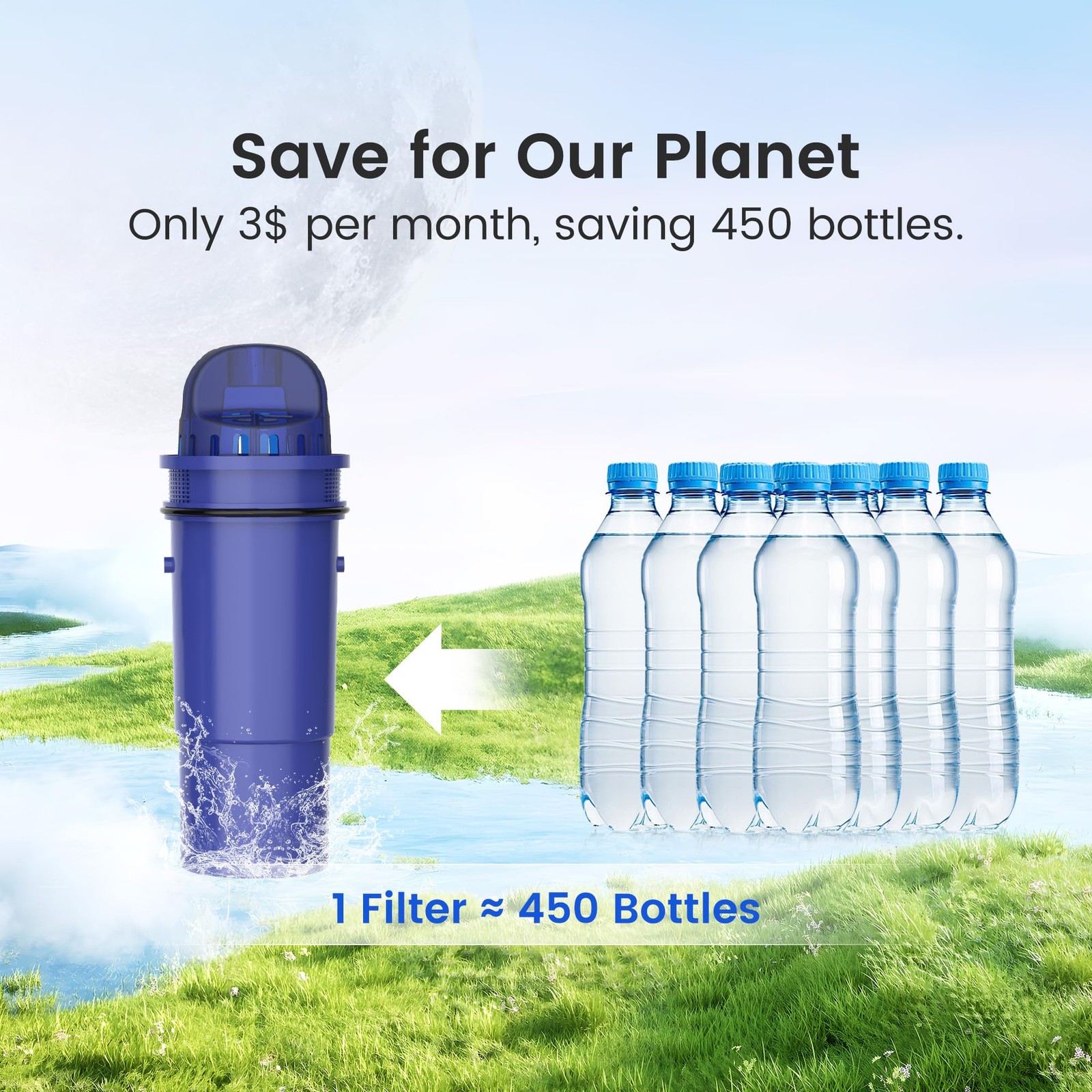 Waterspecialist 710A Pitcher Water Filter Replacement for Pur® Pitchers and…