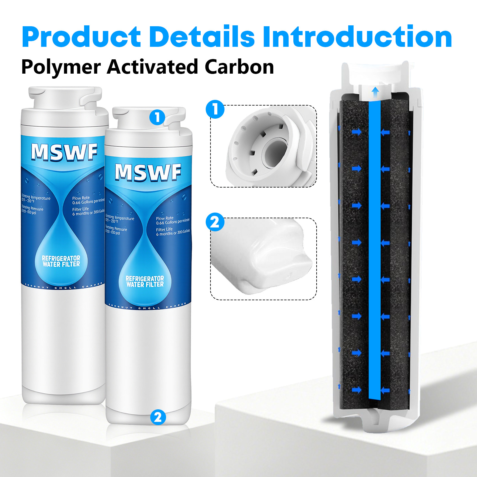 2-pack GE MSWF refrigerator water filter replacement SmartWater filter new