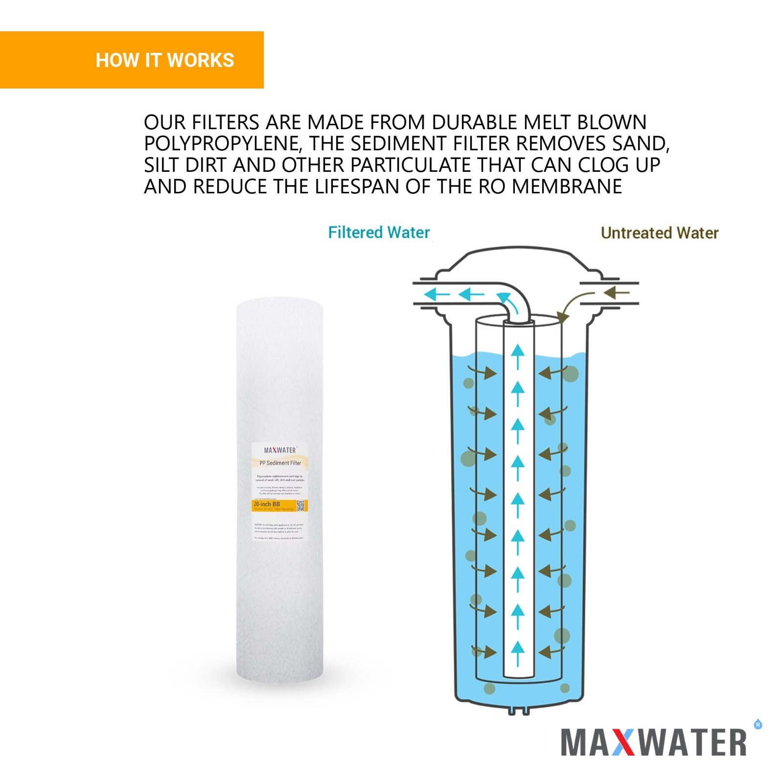 10 Pack Big Blue Sediment Water Filter 4.5″x 20″ Replacement Cartridge 5 Micron