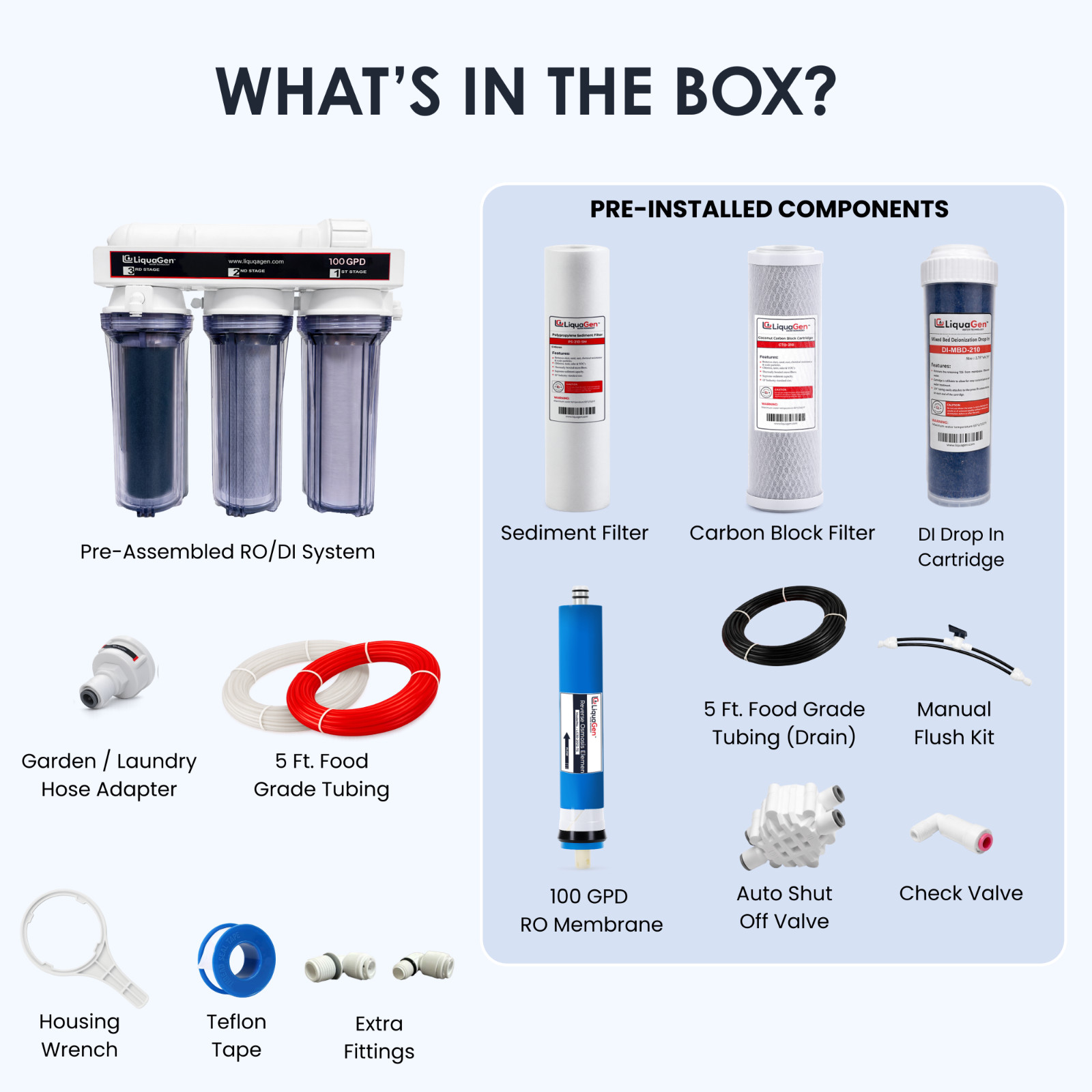 LiquaGen 4 Stage Genesis RO/DI Water Filter System – 100 GPD Salt Water Aquarium
