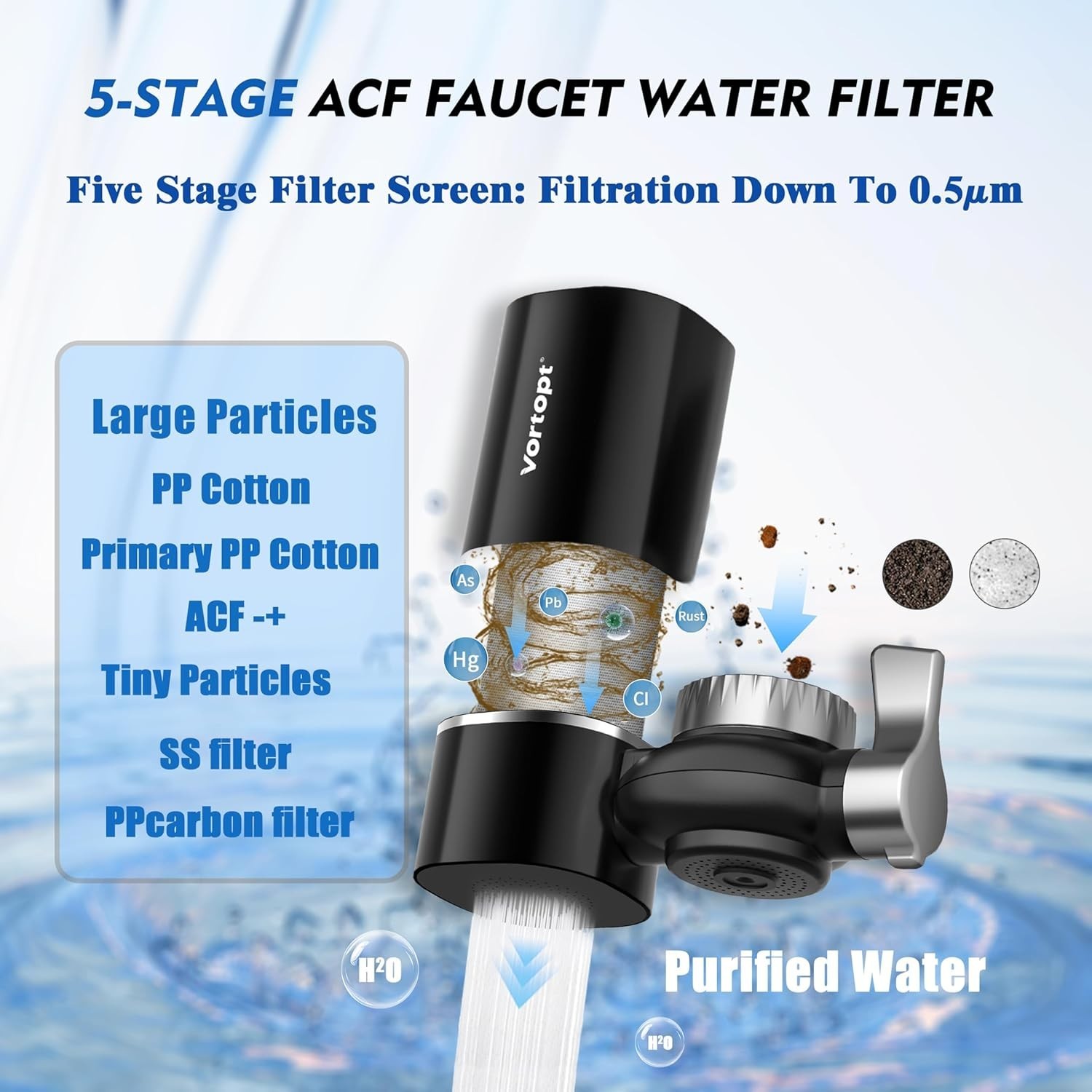 Faucet Filter,NSF Certified,400 Gallon High Efficiency Water Purification Sys…