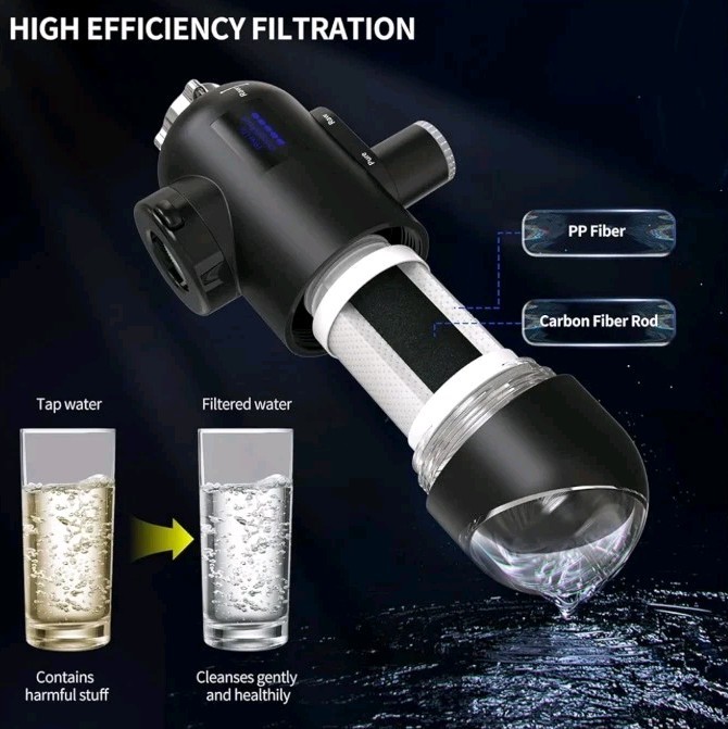 HOMELODY 3.0 Water Filter for Sink Faucet – Upgraded LED Display 3000-4000L