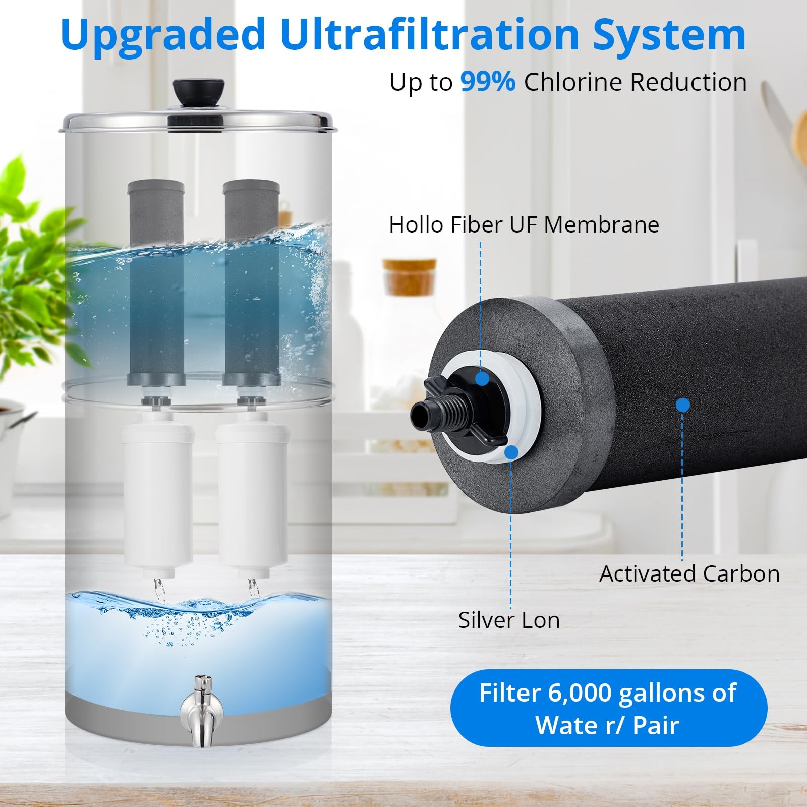 Gravity Water Filter System 2.25 Gallon Countertop Water Filter 2 Carbon Filters
