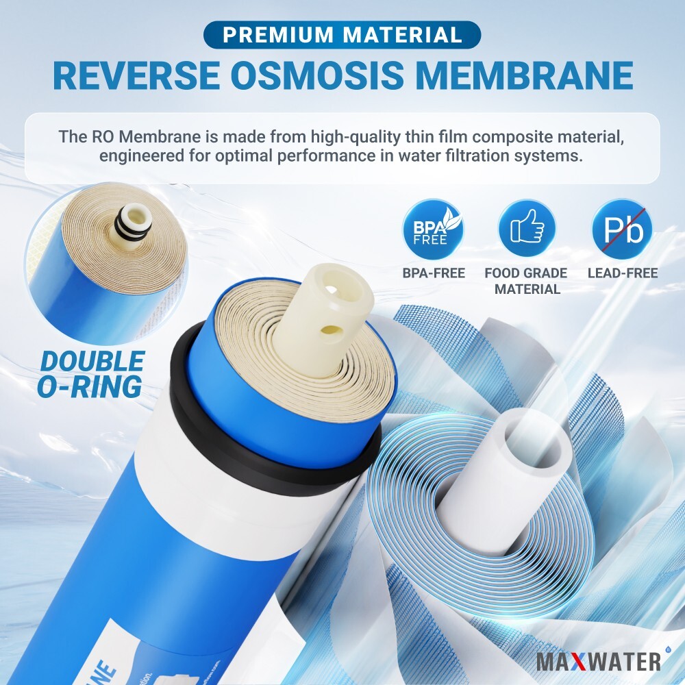 200 GPD Reverse Osmosis Max RO Water Filter Systems OEM Membrane Size 2012