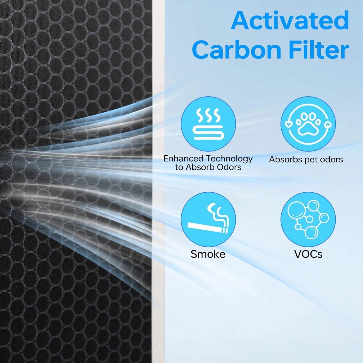 Advanced 4-in-1 Filter – 15.6″x11.6″ Replacement for Optimal Indoor Air Quality