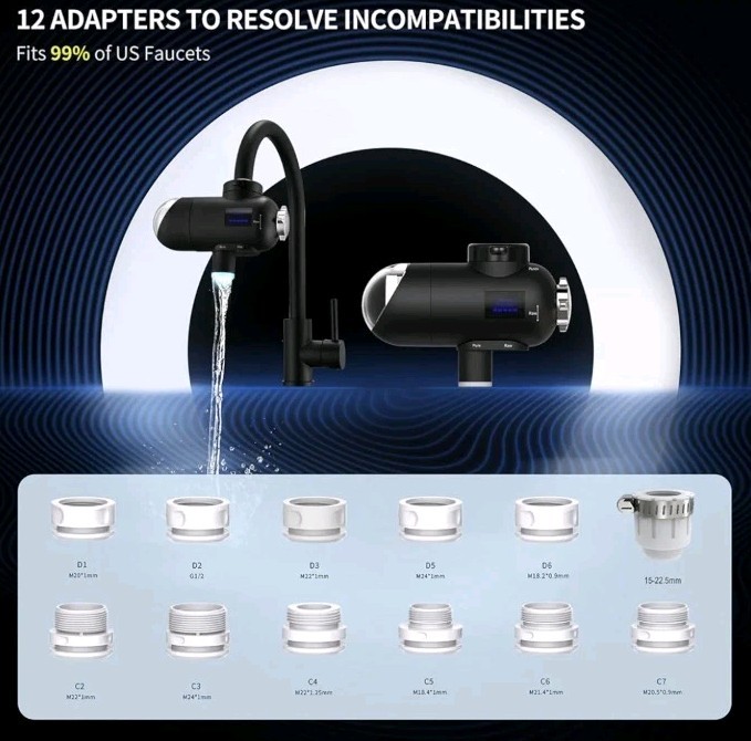 HOMELODY 3.0 Water Filter for Sink Faucet – Upgraded LED Display 3000-4000L