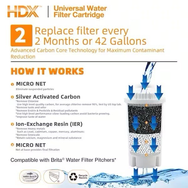 HDX Water Pitcher Replacement Water Filter Cartridges, BPA Free (8-Pack),