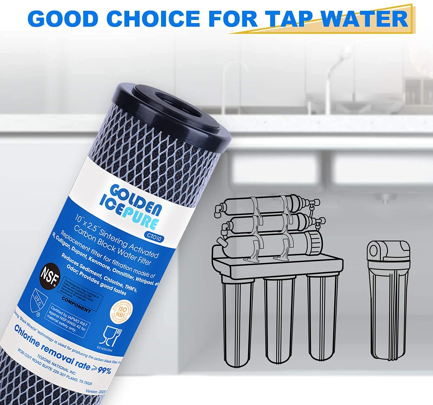 Whole House CTO Carbon Water Filter for Countertop System 4Pack