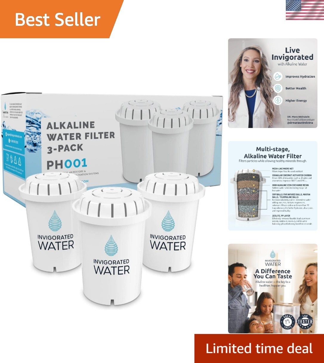 Multi-Stage PH001 Replacement Filter – Improve Water Taste & Purity, 3 Pack
