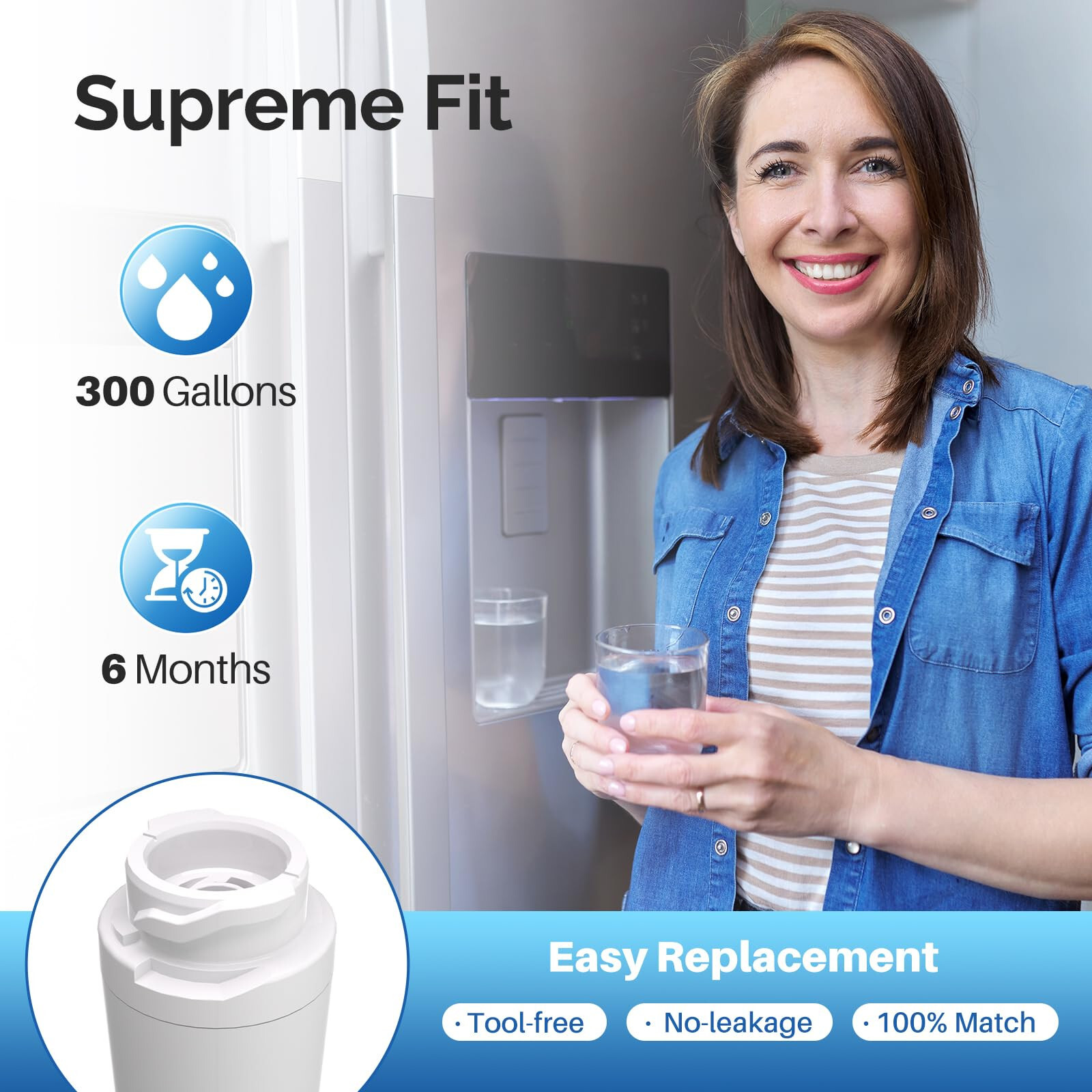 ICEPURE MSWF Refrigerator Water Filter Compatible with GE® MSWF, 3PACK