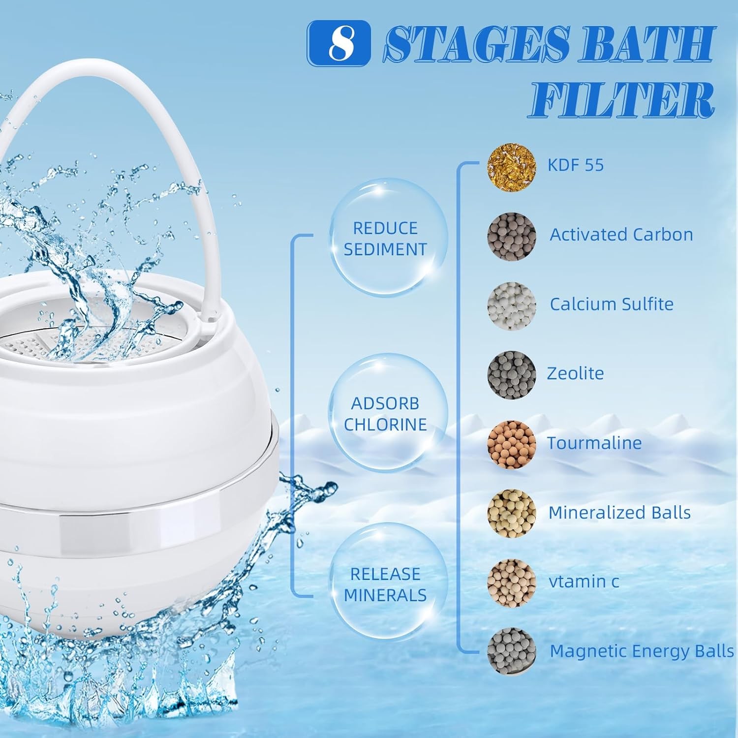 Bath Filter Tub Bathtub Water Filter Softer Skin & Hair 8 Stages Hotel Grade