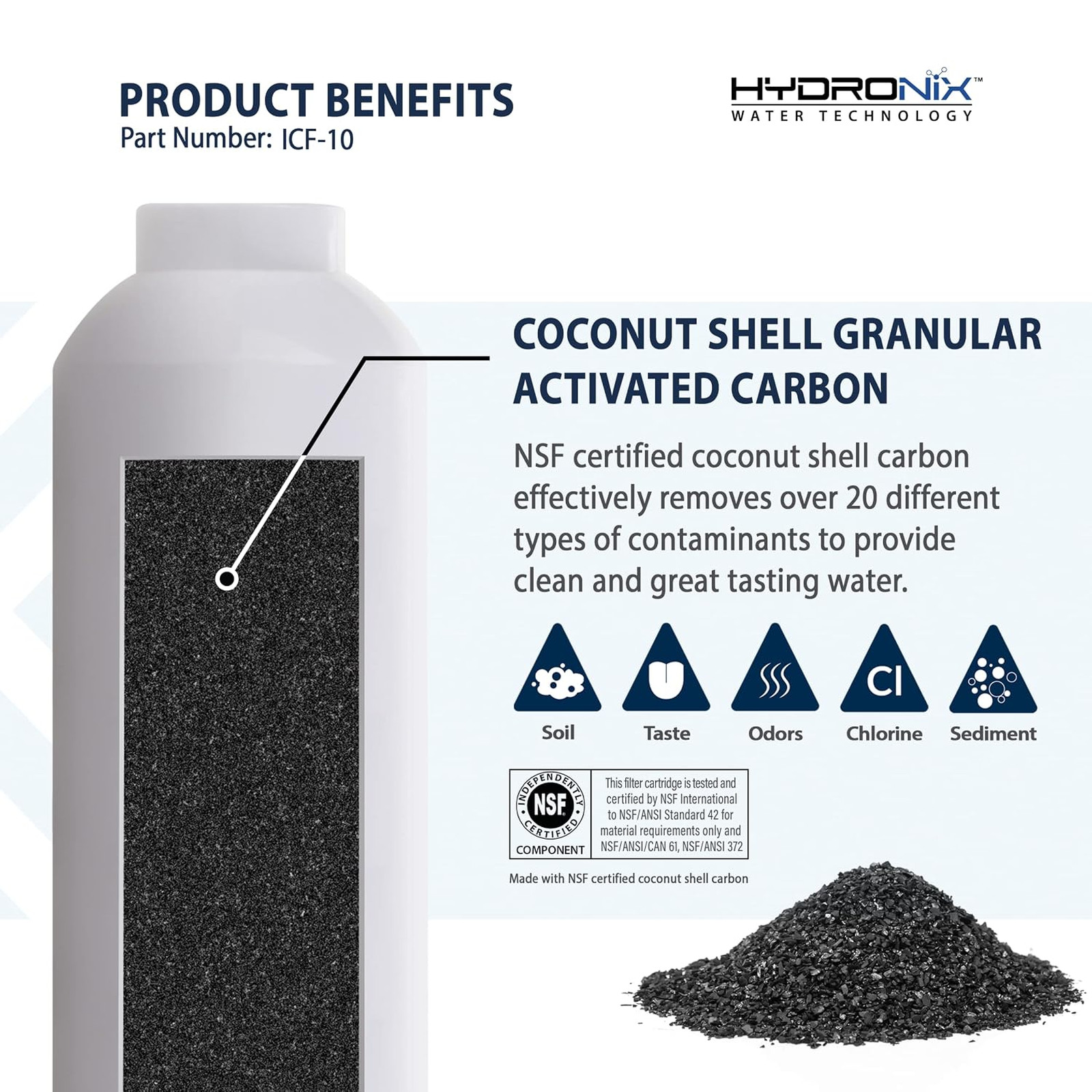 Reverse Osmosis Post Water Filter ICF-10 GAC Coconut Shell Carbon 1/4 Inch NPT