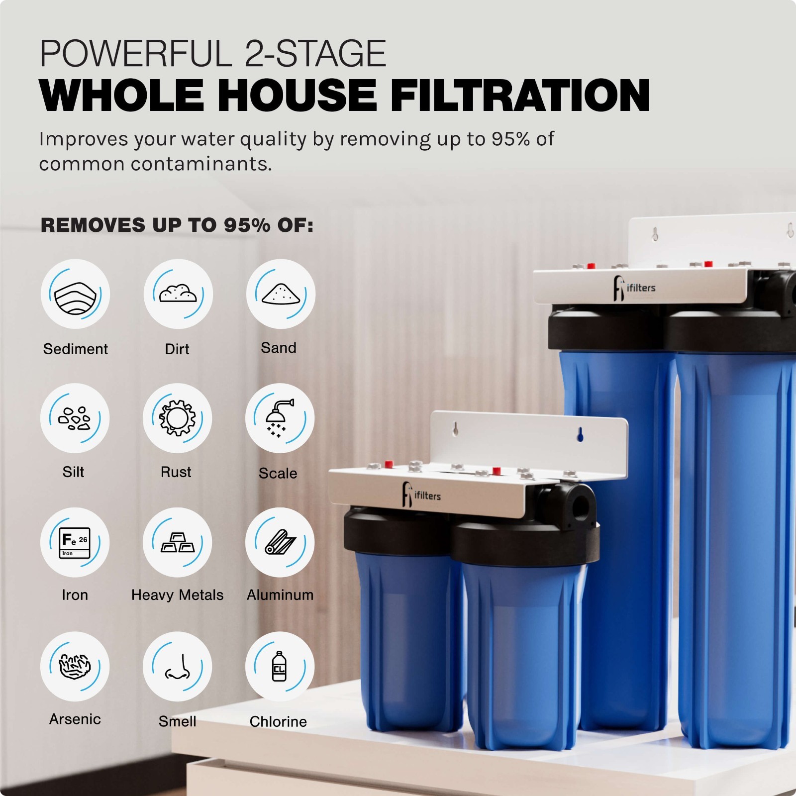Well Water Filtration System Sediment Odor Taste Rust Whole House, 1″ Ports