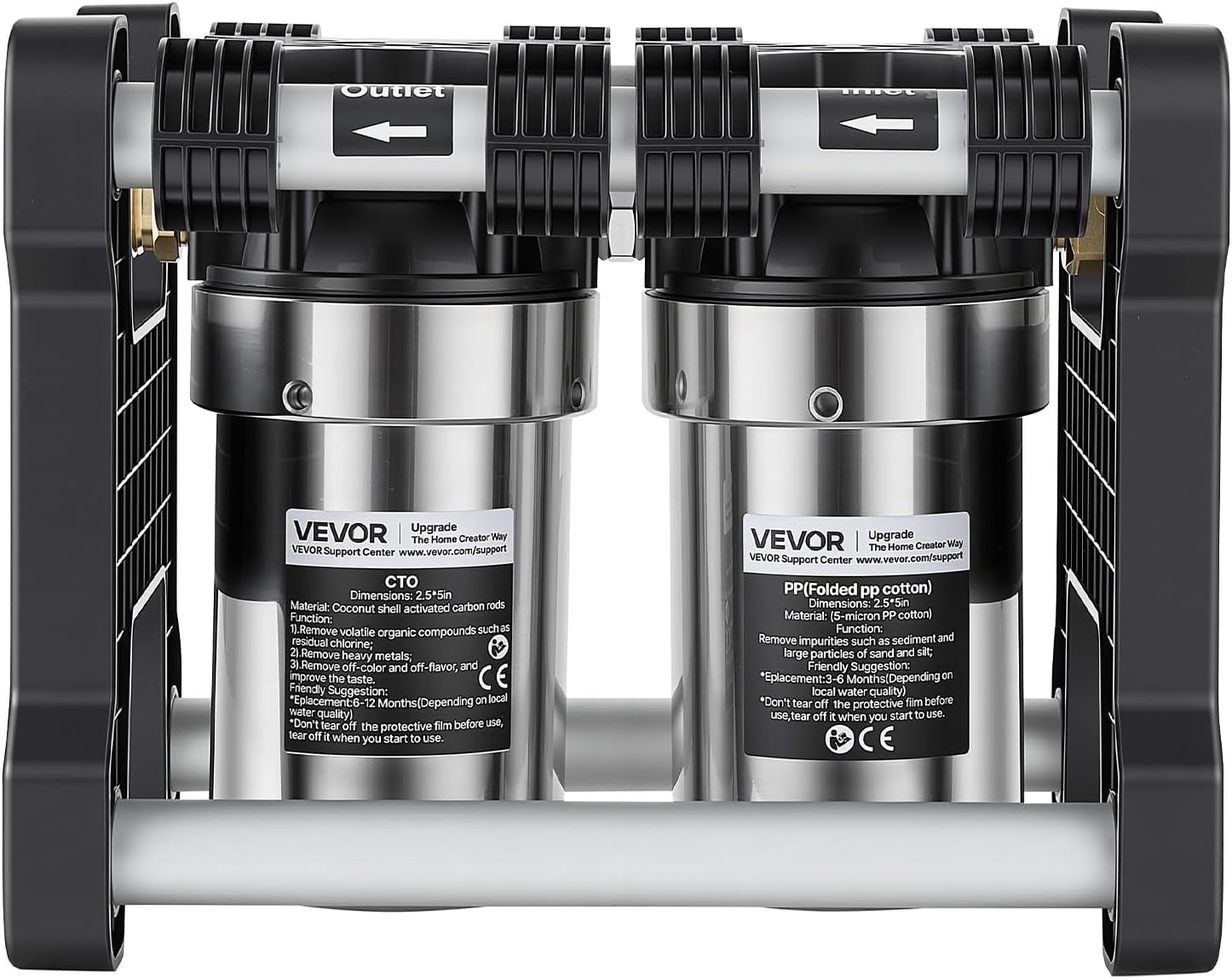 RV Water Filter System, 5-Micron Dual Stage Premium RV Water Filtration System w