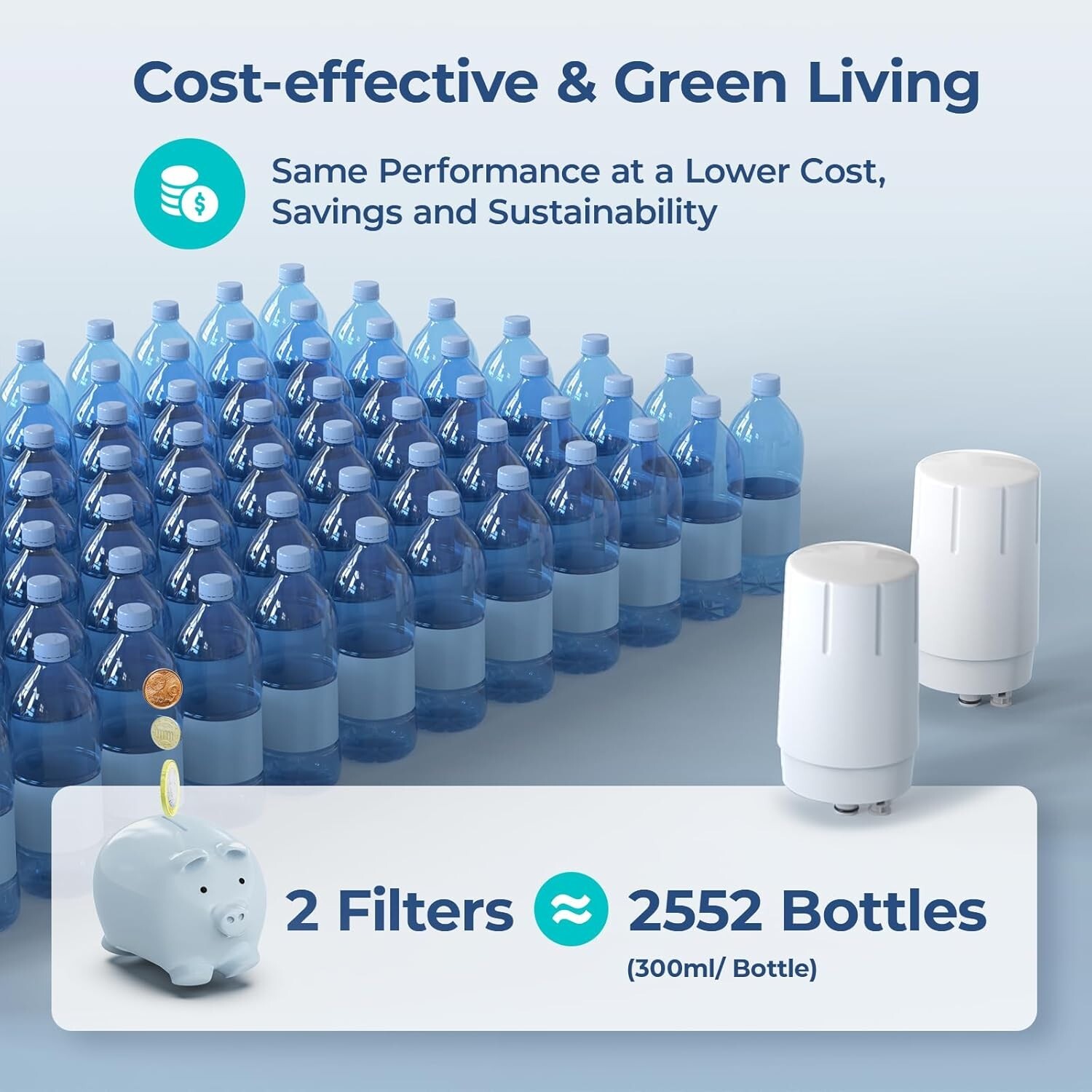 Fil-Fresh 2PCS Replacement for Brita Faucet Filter 36311, 36312, FF-100, FR-200