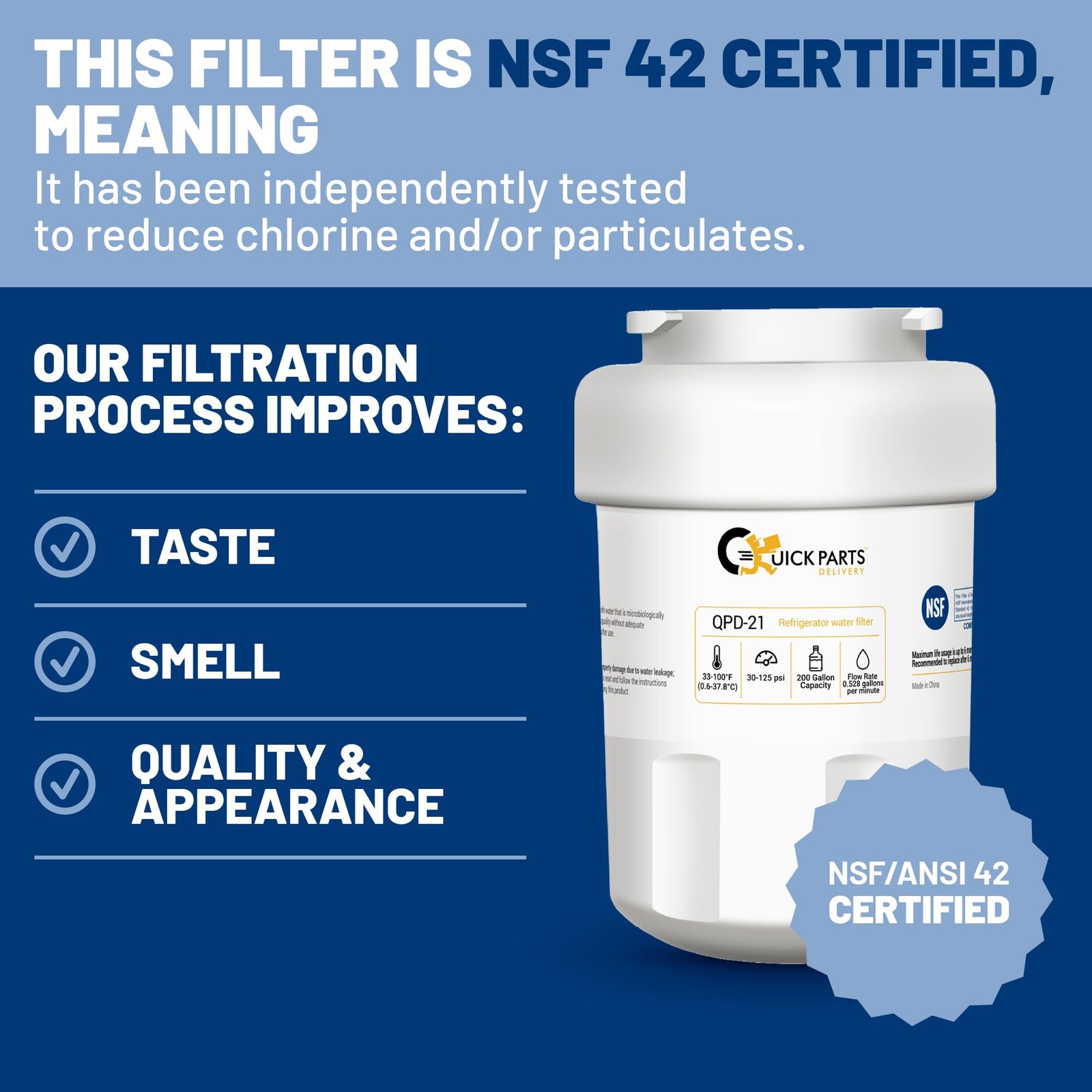 QPD-21 GE MWF Refrigerator Water Filter Replacement – Fits GE Side-by-Side Re…