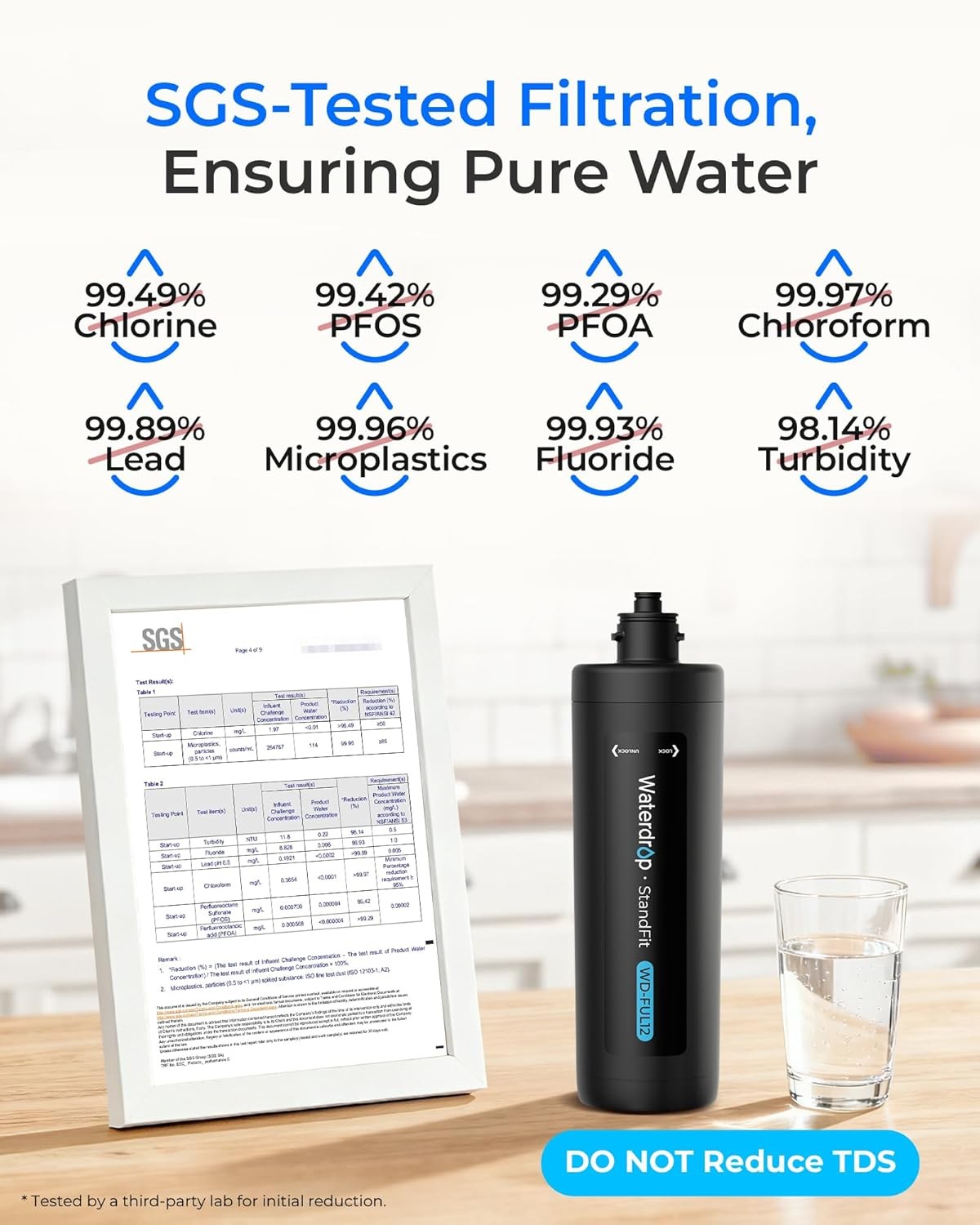 Waterdrop FUL12 Under Sink Water Filter Replacement for 10UA/B PRO/UL12A/B