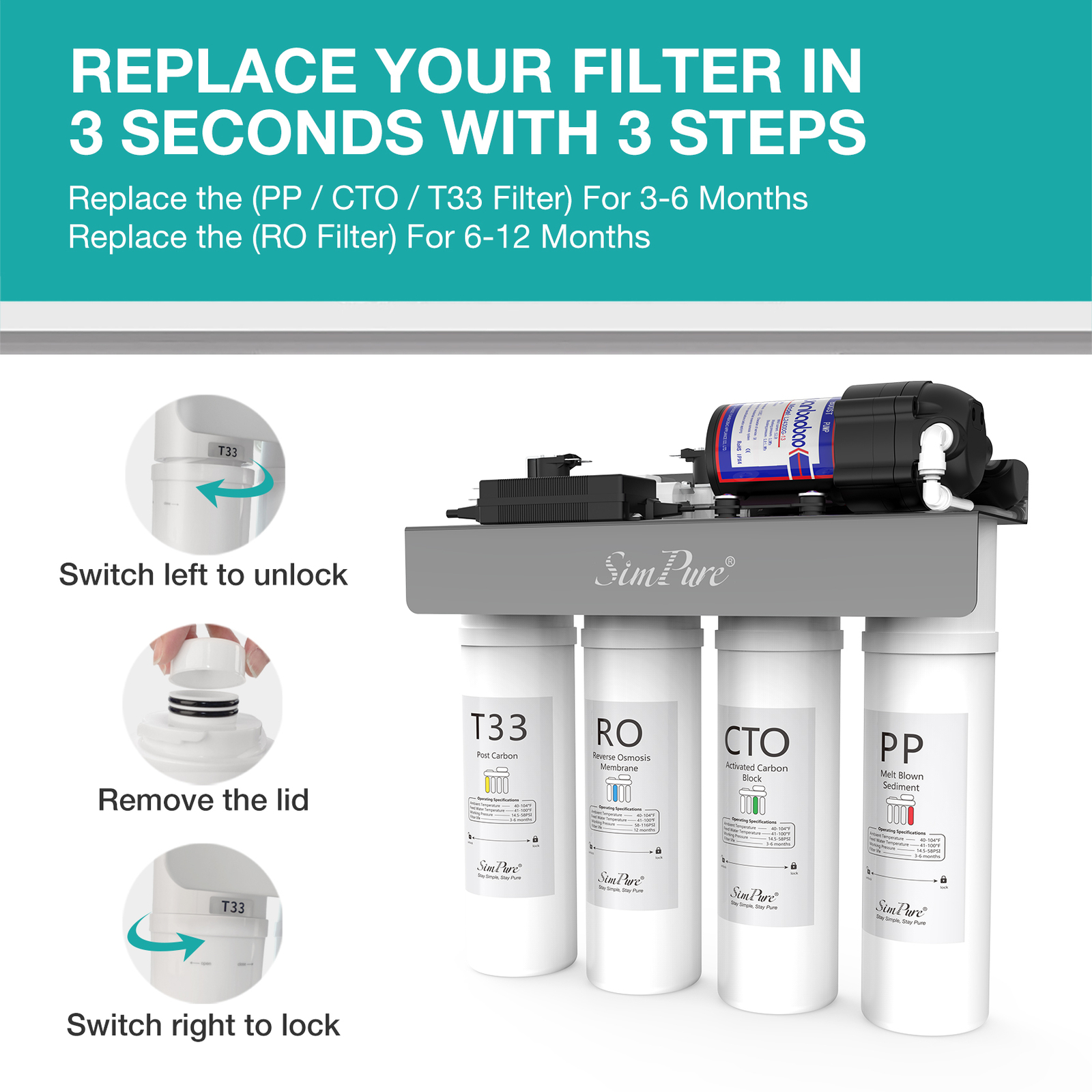 SimPure WP2-400 GPD UV Reverse Osmosis Tankless RO Water Filter System Purifier