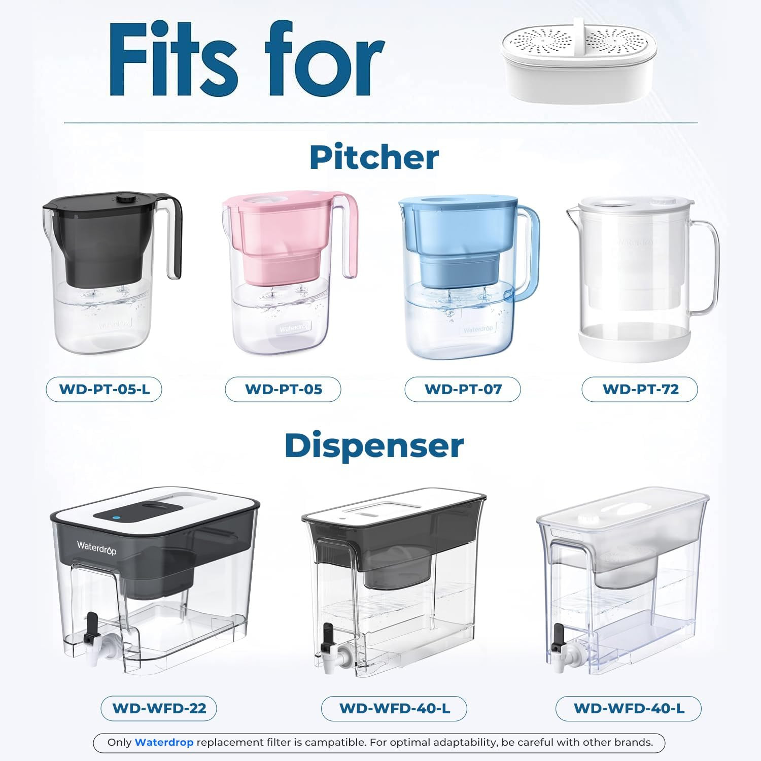 [Original] PF-01A Water Filter Replacement for Pitcher and Dispenser Filtratio