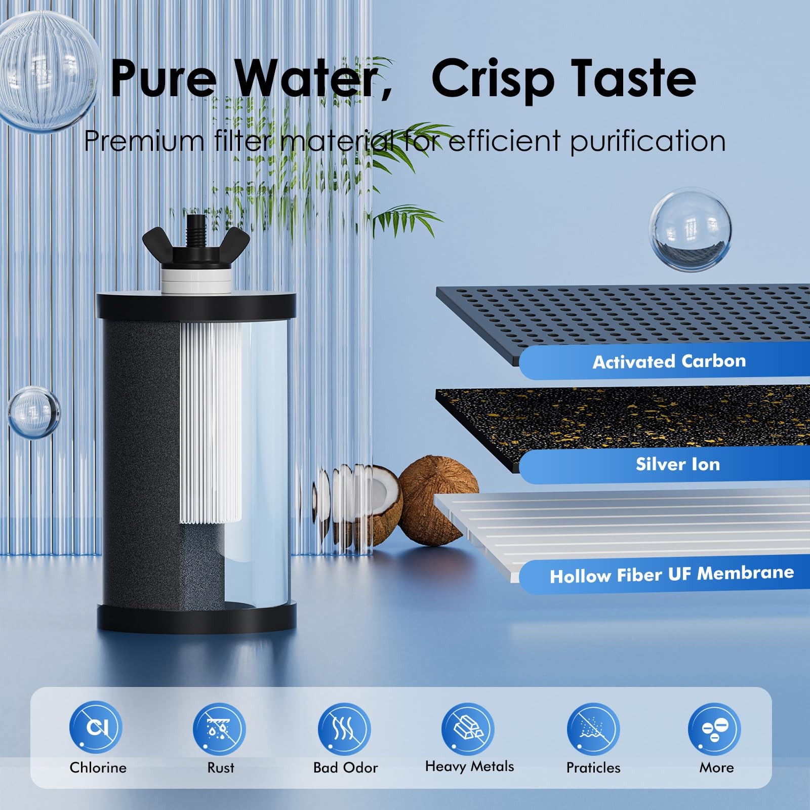 2387 Water Filter Replacement, NSF/ANSI Certified for Alexapure Water Filtrat…