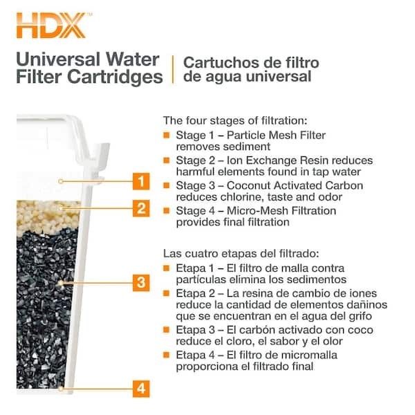 HDX Water Pitcher Replacement Water Filter Cartridges BPA Free (8-Pk) BRITA