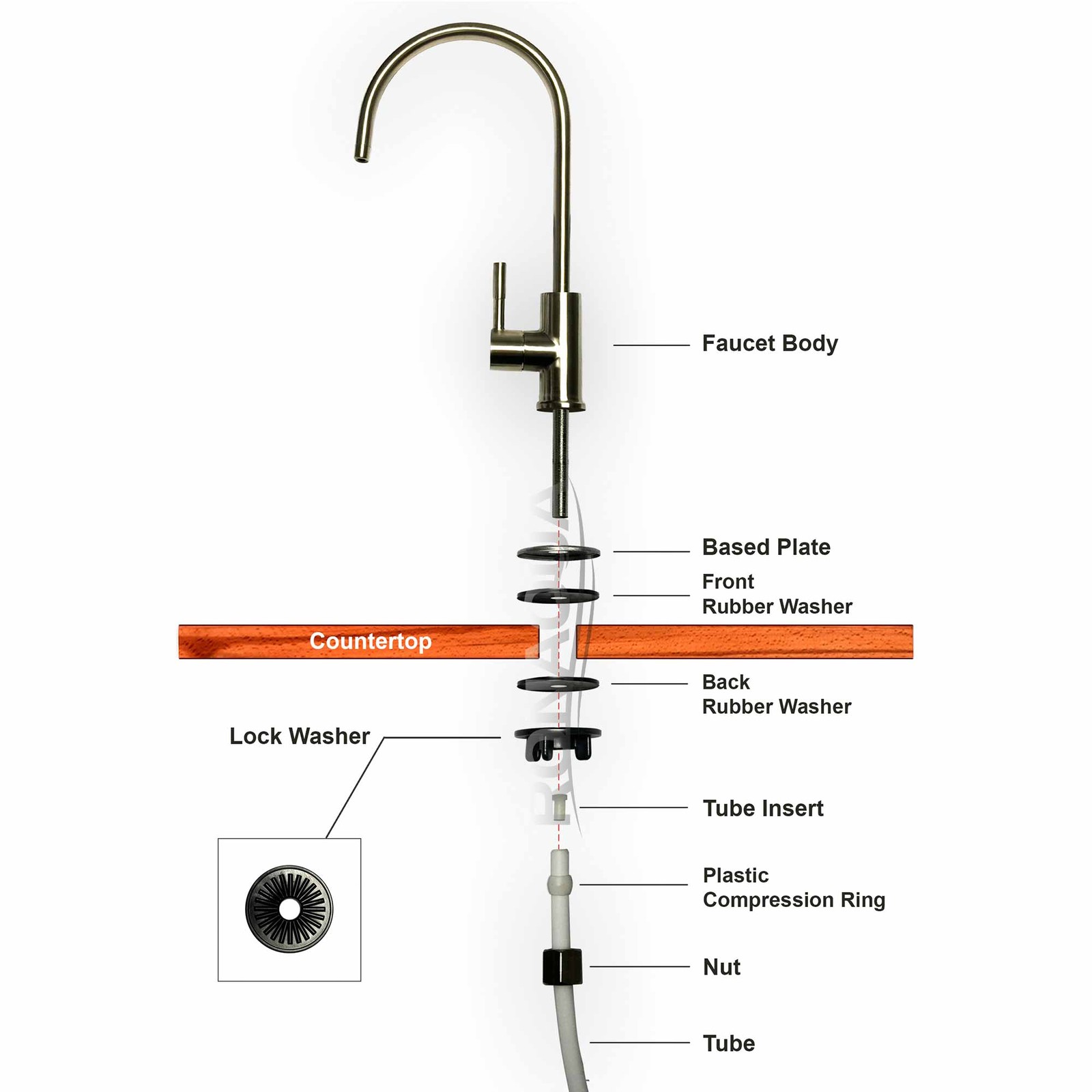 Brushed Nickel Euro Designer RO Water Faucet for Any RO Unit + FREE SHIPPING