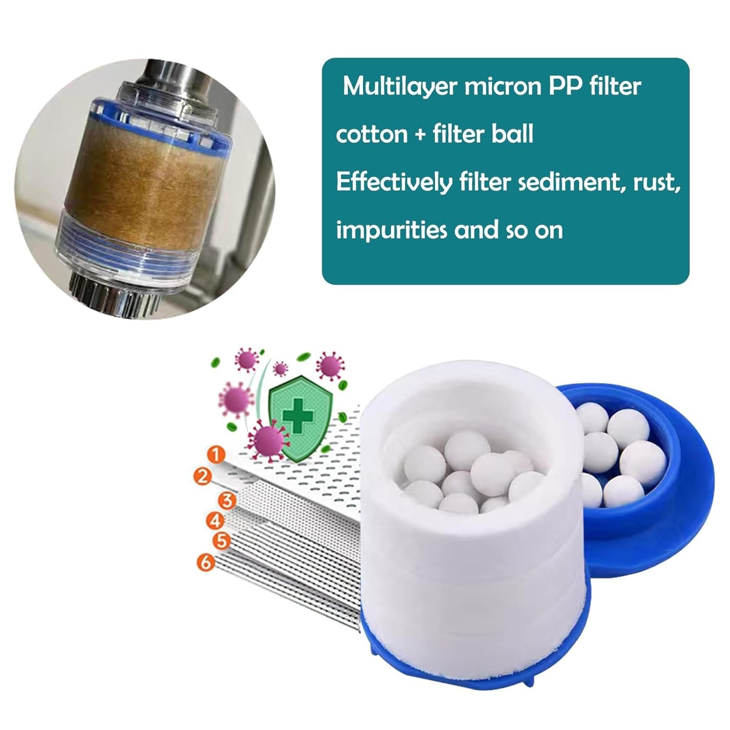8-Pack Carbon Fiber Sink Filters for Superior Water Quality & Easy Installation
